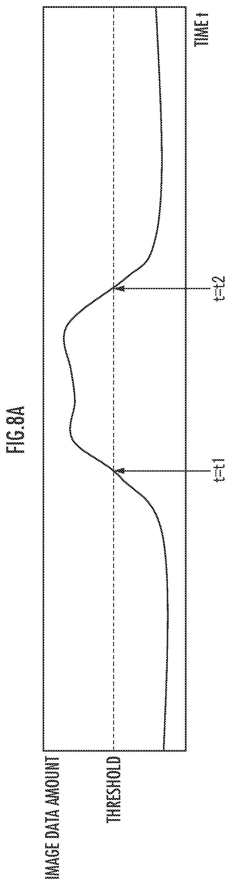 Patent US12315202 Figure 8 – Image processing device and image processing method