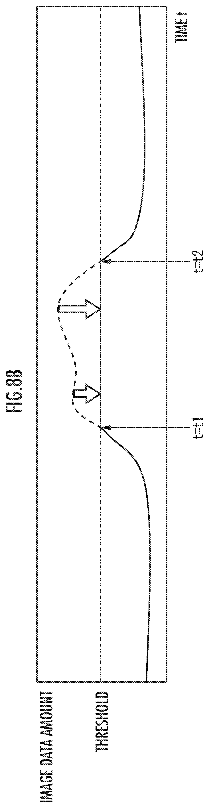 Patent US12315202 Figure 9 – Image processing device and image processing method