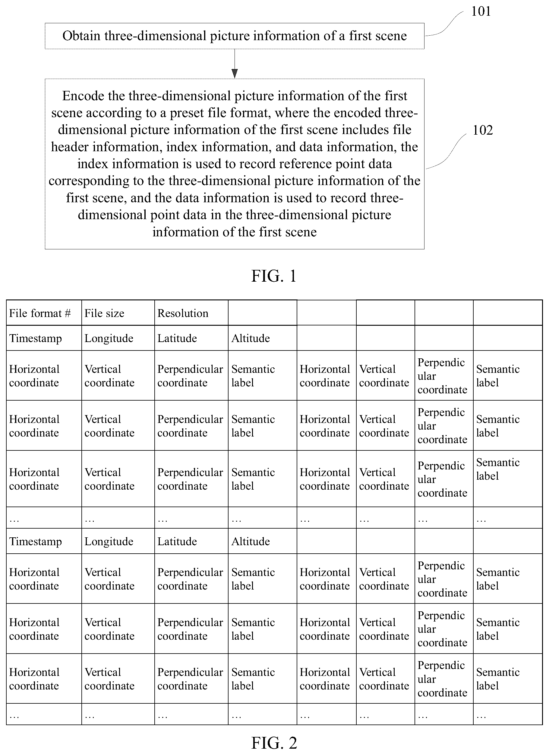 Patent US12315203 Figure 1 – Image data encoding method and apparatus, display method and apparatus, and electronic device