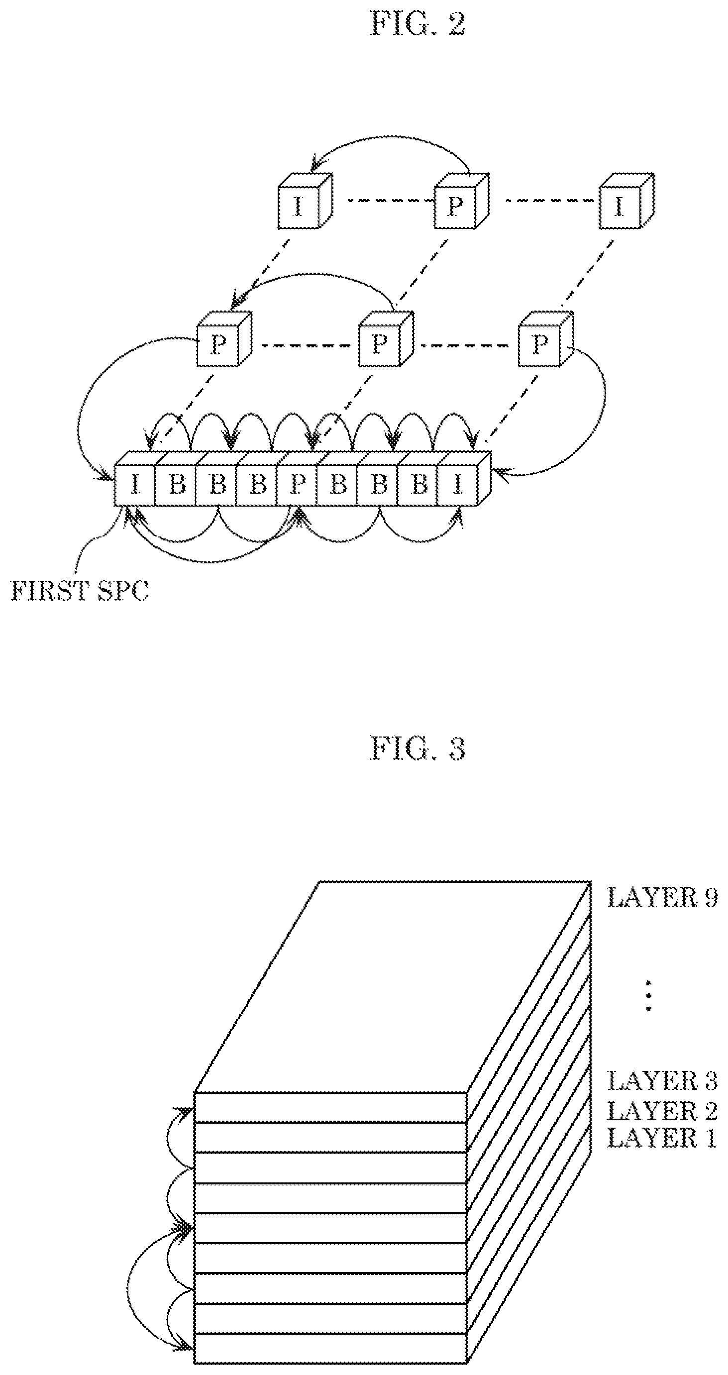 Patent US12315204 Figure 2 – Three-dimensional data encoding method, three-dimensional data decoding method, three-dimensional data encoding device, and three-dimensional data decoding device