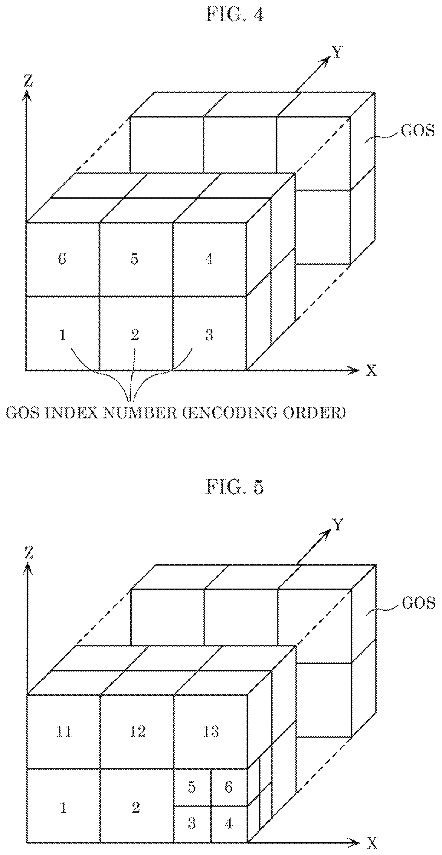 Patent US12315204 Figure 3 – Three-dimensional data encoding method, three-dimensional data decoding method, three-dimensional data encoding device, and three-dimensional data decoding device
