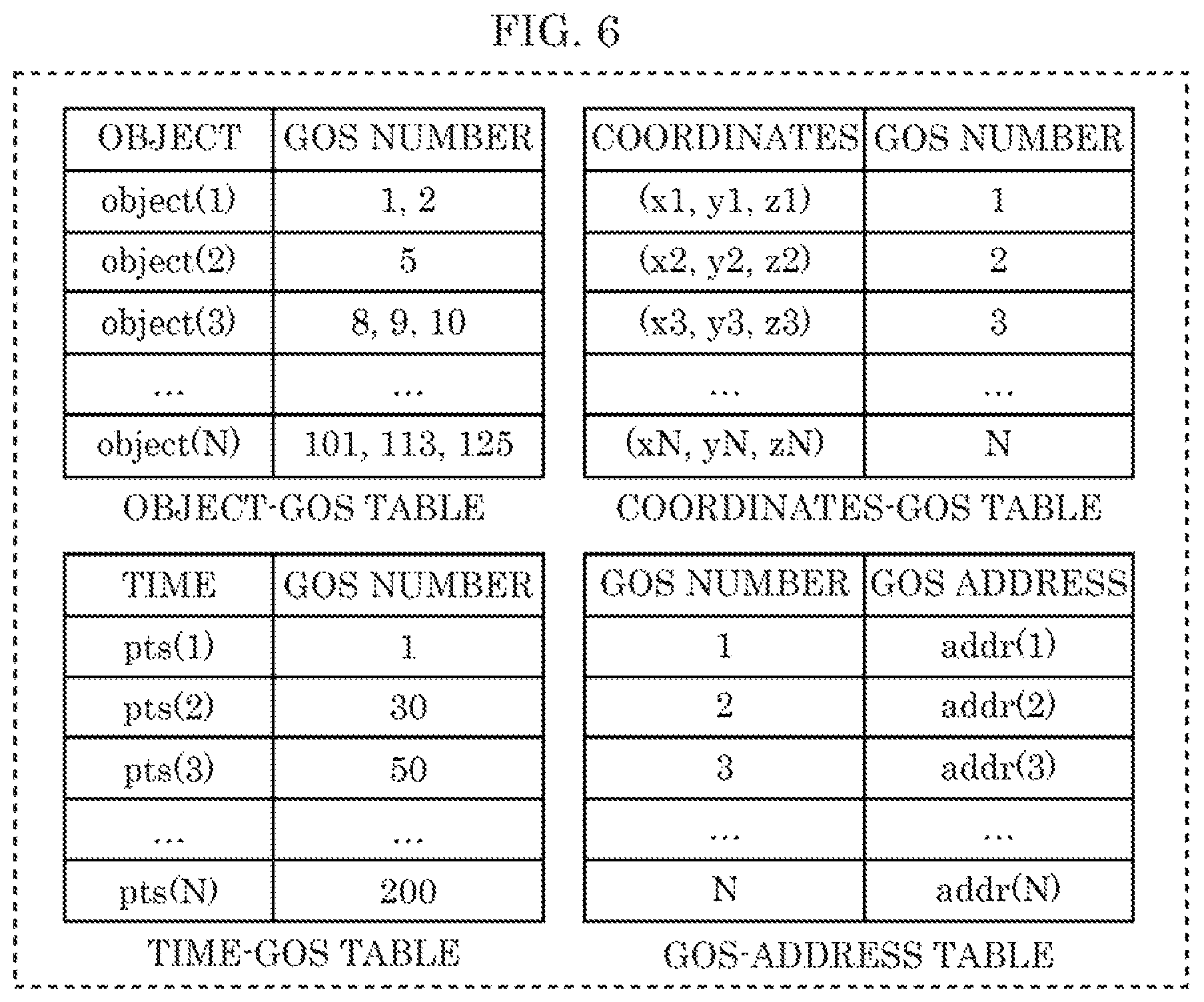 Patent US12315204 Figure 4 – Three-dimensional data encoding method, three-dimensional data decoding method, three-dimensional data encoding device, and three-dimensional data decoding device