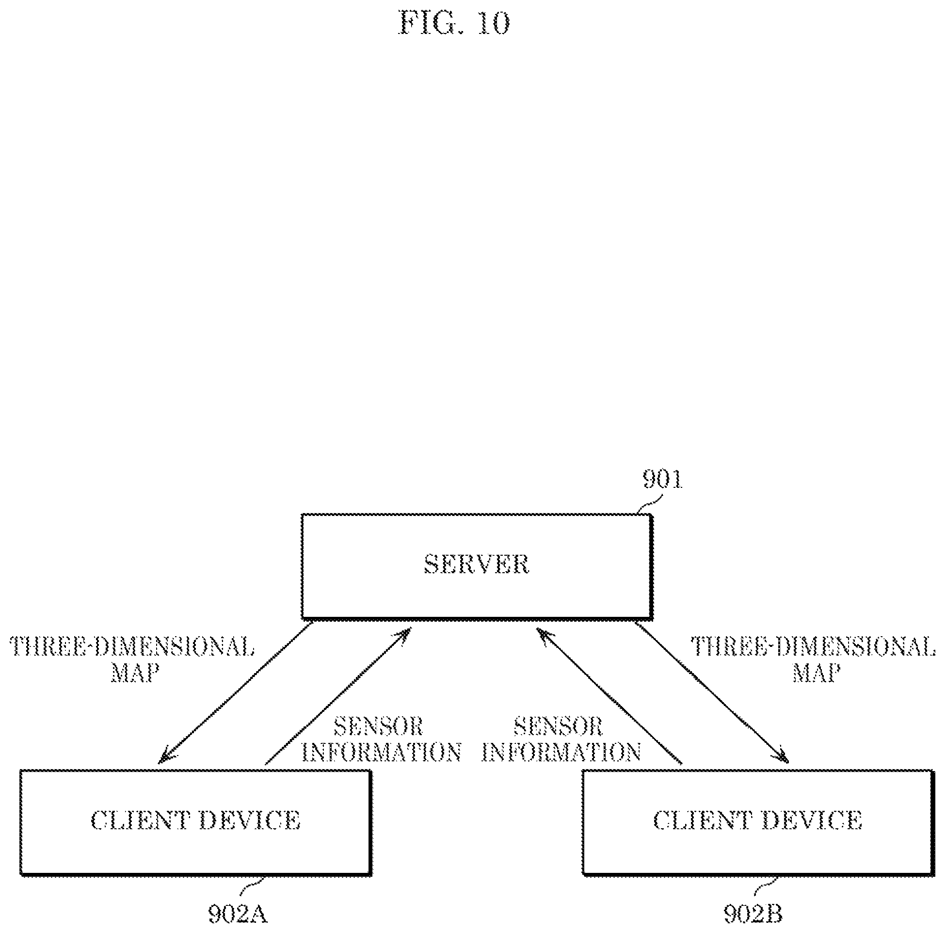 Patent US12315204 Figure 8 – Three-dimensional data encoding method, three-dimensional data decoding method, three-dimensional data encoding device, and three-dimensional data decoding device