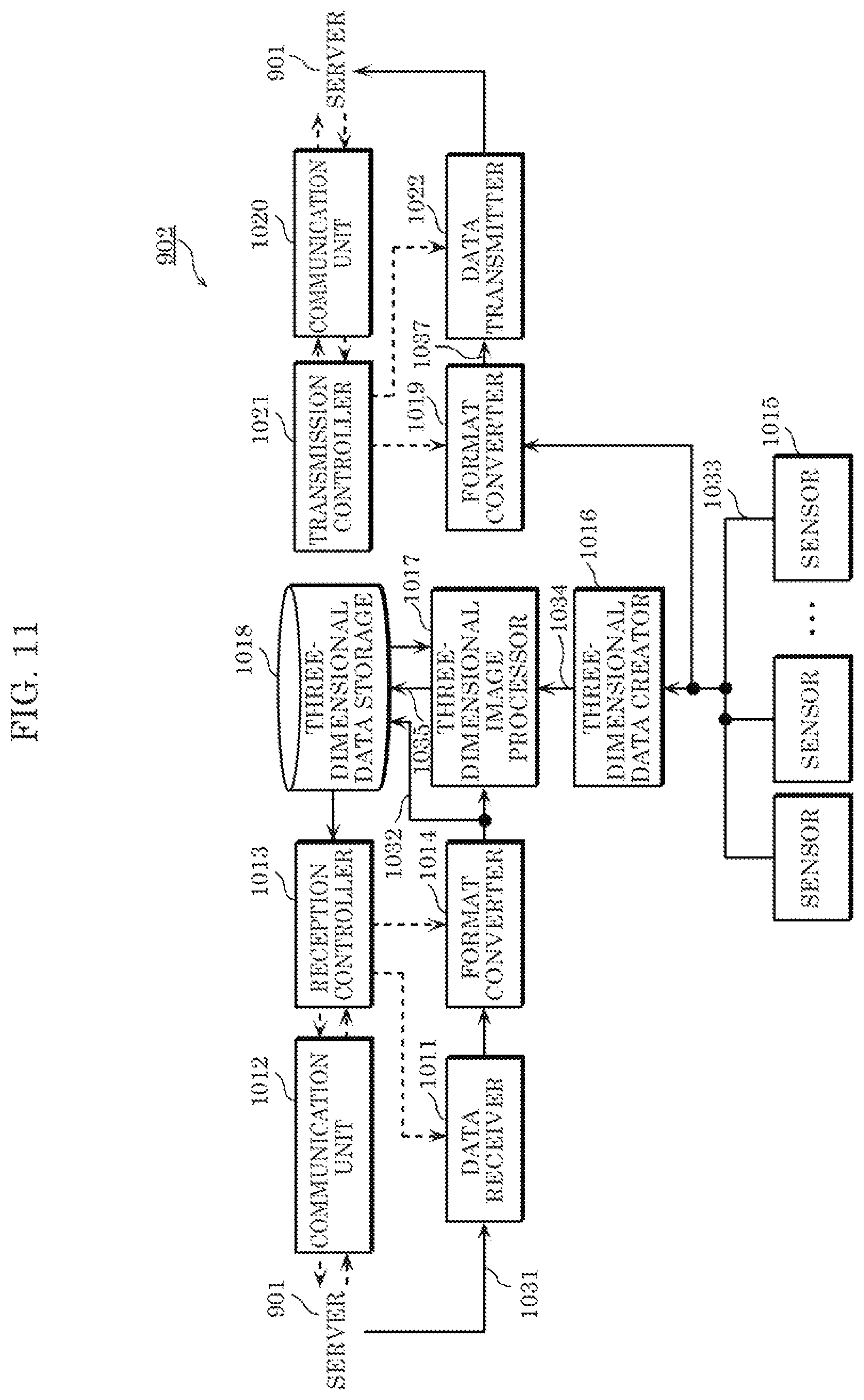 Patent US12315204 Figure 9 – Three-dimensional data encoding method, three-dimensional data decoding method, three-dimensional data encoding device, and three-dimensional data decoding device