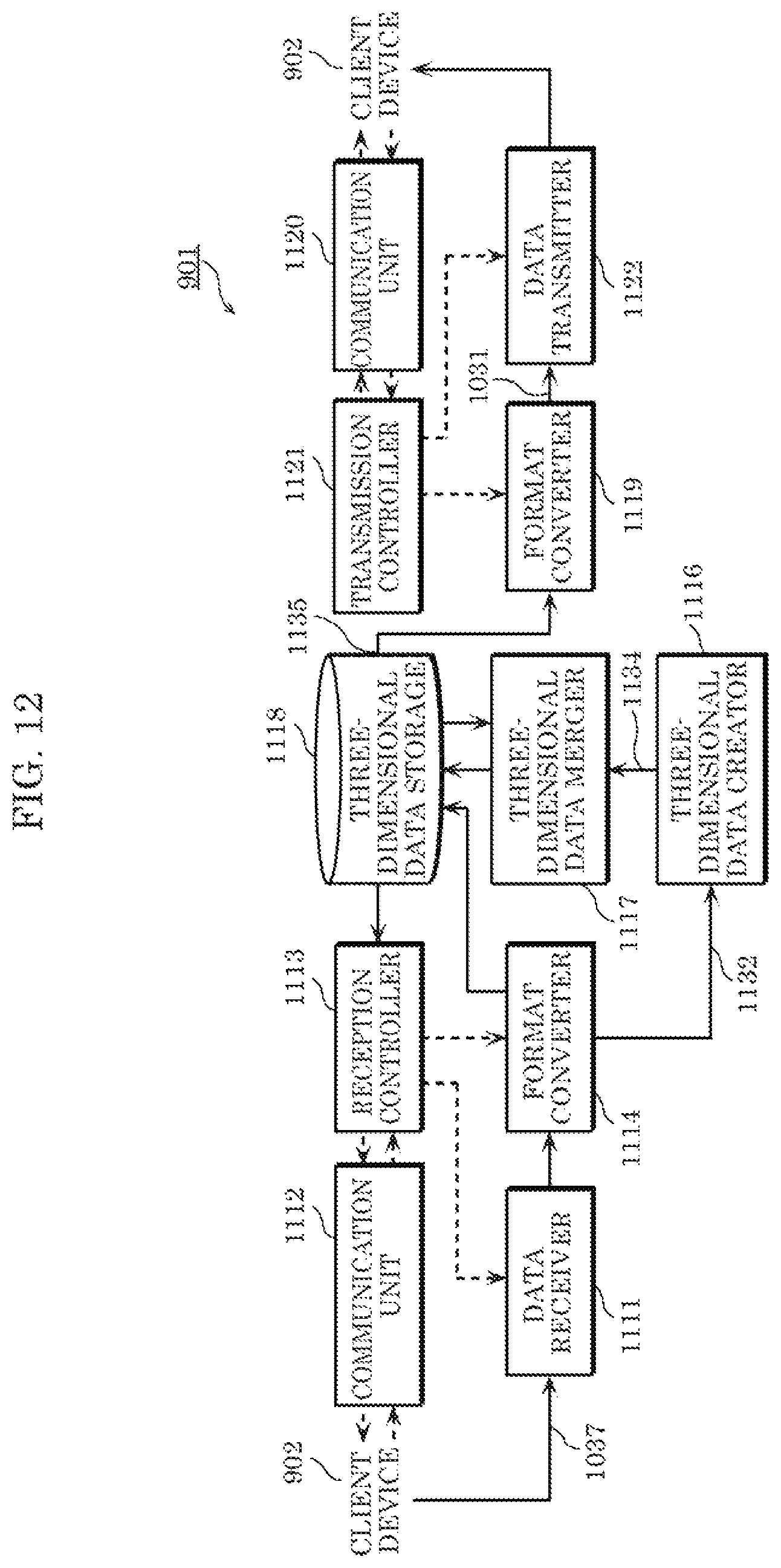 Patent US12315204 Figure 10 – Three-dimensional data encoding method, three-dimensional data decoding method, three-dimensional data encoding device, and three-dimensional data decoding device
