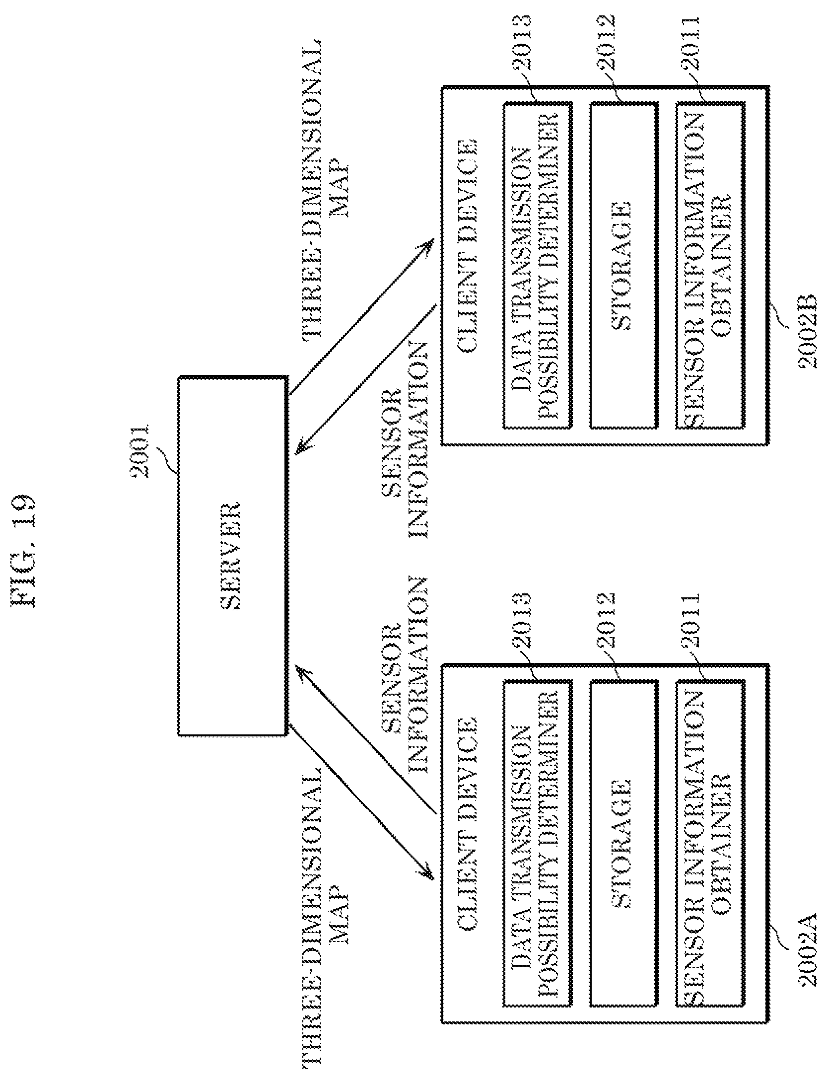 Patent US12315204 Figure 15 – Three-dimensional data encoding method, three-dimensional data decoding method, three-dimensional data encoding device, and three-dimensional data decoding device
