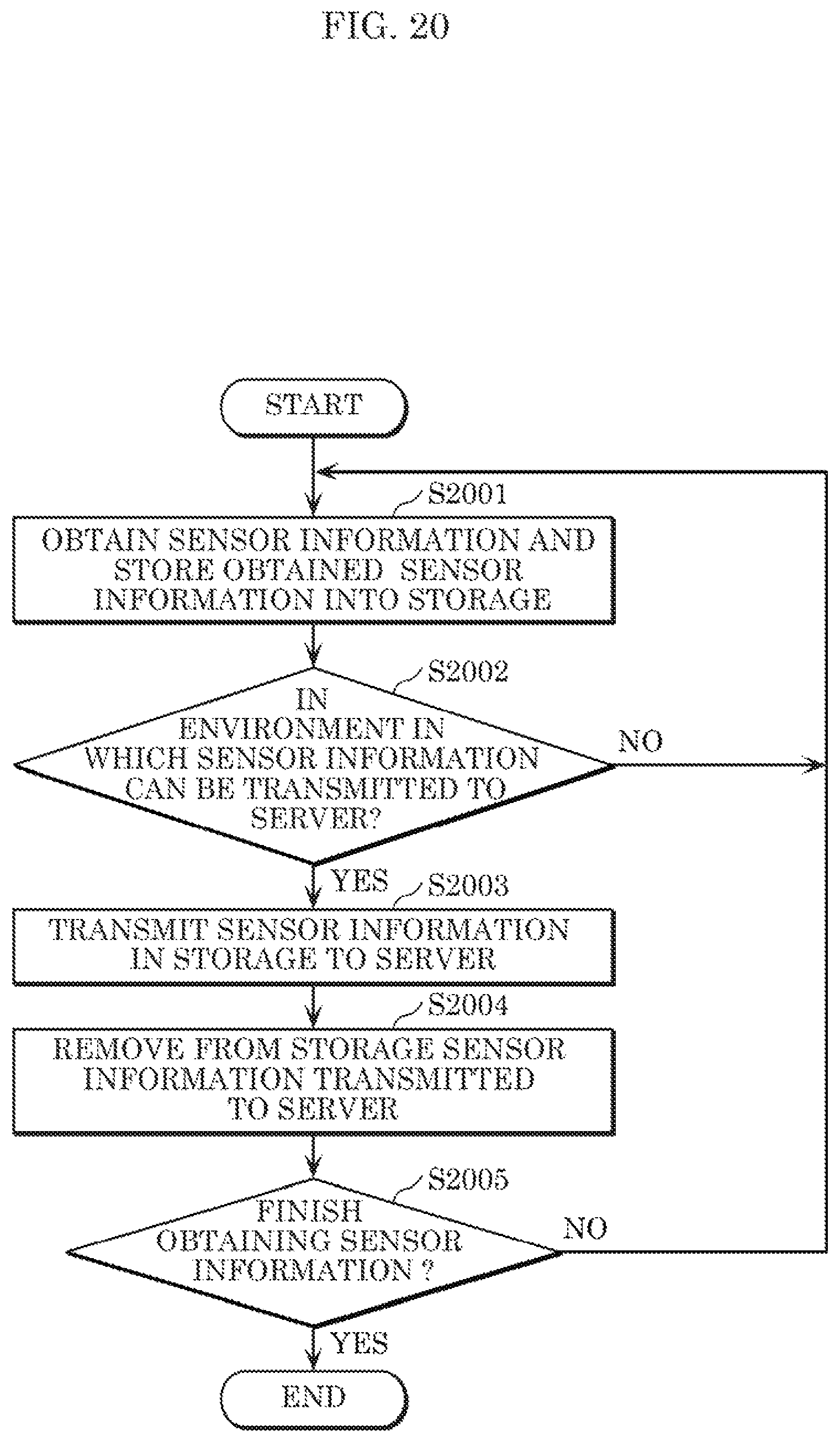 Patent US12315204 Figure 16 – Three-dimensional data encoding method, three-dimensional data decoding method, three-dimensional data encoding device, and three-dimensional data decoding device