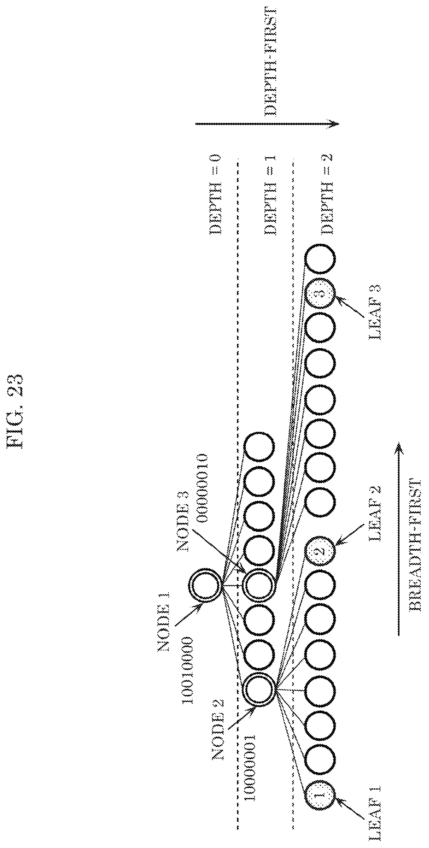 Patent US12315204 Figure 19 – Three-dimensional data encoding method, three-dimensional data decoding method, three-dimensional data encoding device, and three-dimensional data decoding device