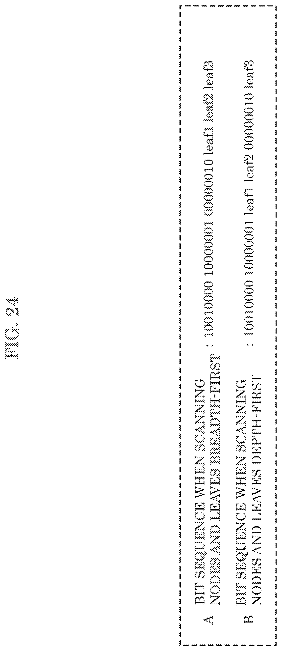 Patent US12315204 Figure 20 – Three-dimensional data encoding method, three-dimensional data decoding method, three-dimensional data encoding device, and three-dimensional data decoding device