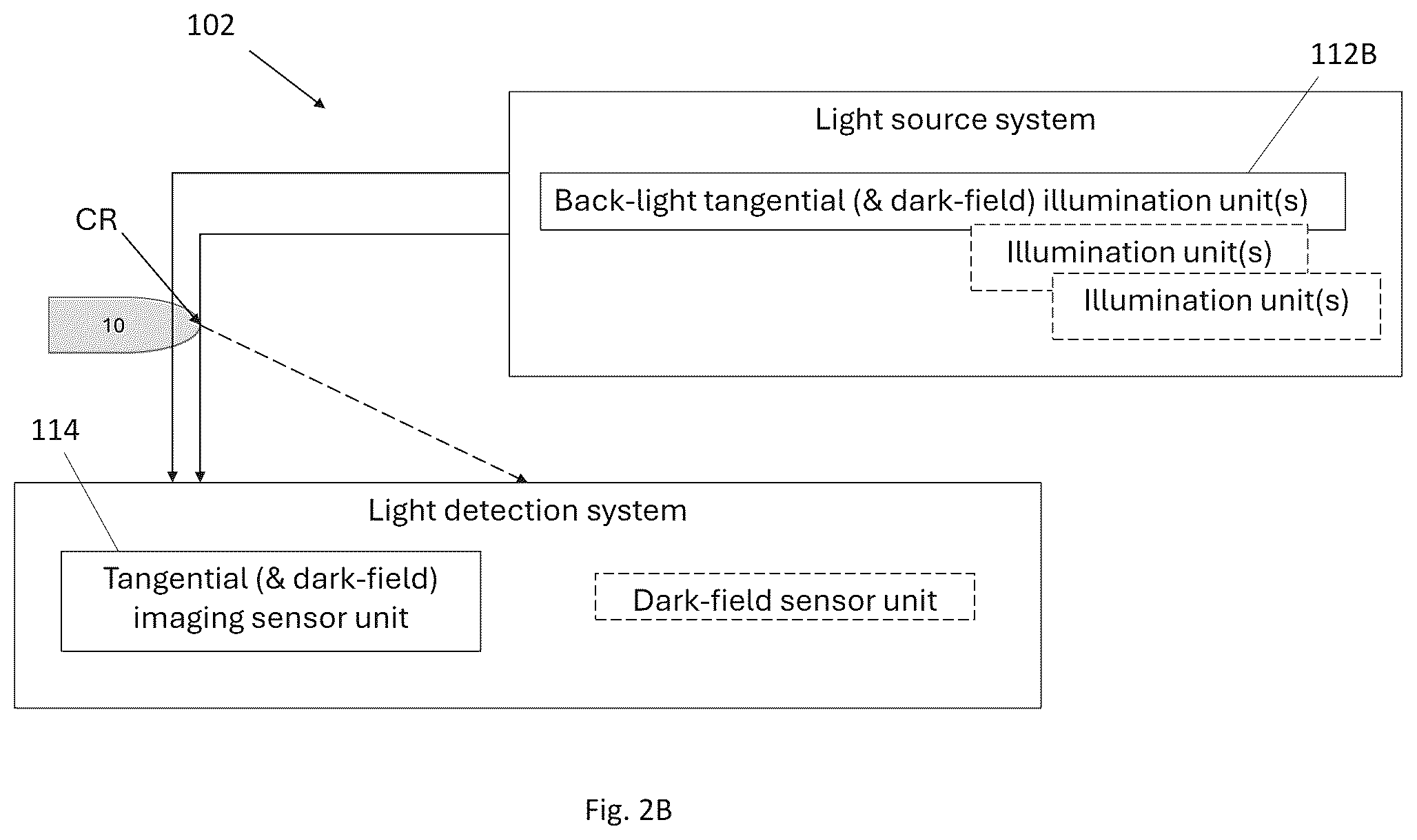 Patent US12315206 Figure 4 – Inspection system for edge and bevel inspection of semiconductor structures
