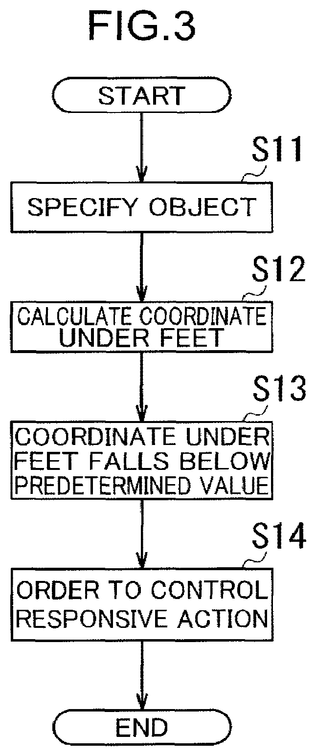 Patent US12315208 Figure 3 – Periphery detection device for work machine