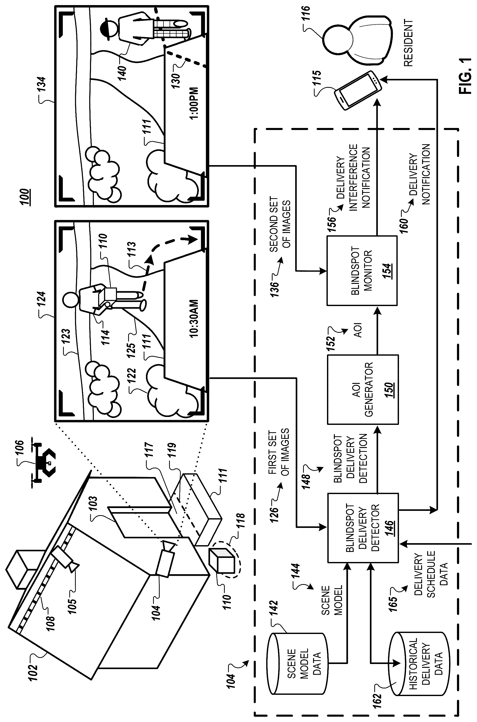Patent US12315210 Figure 1 – Camera blindspot analysis