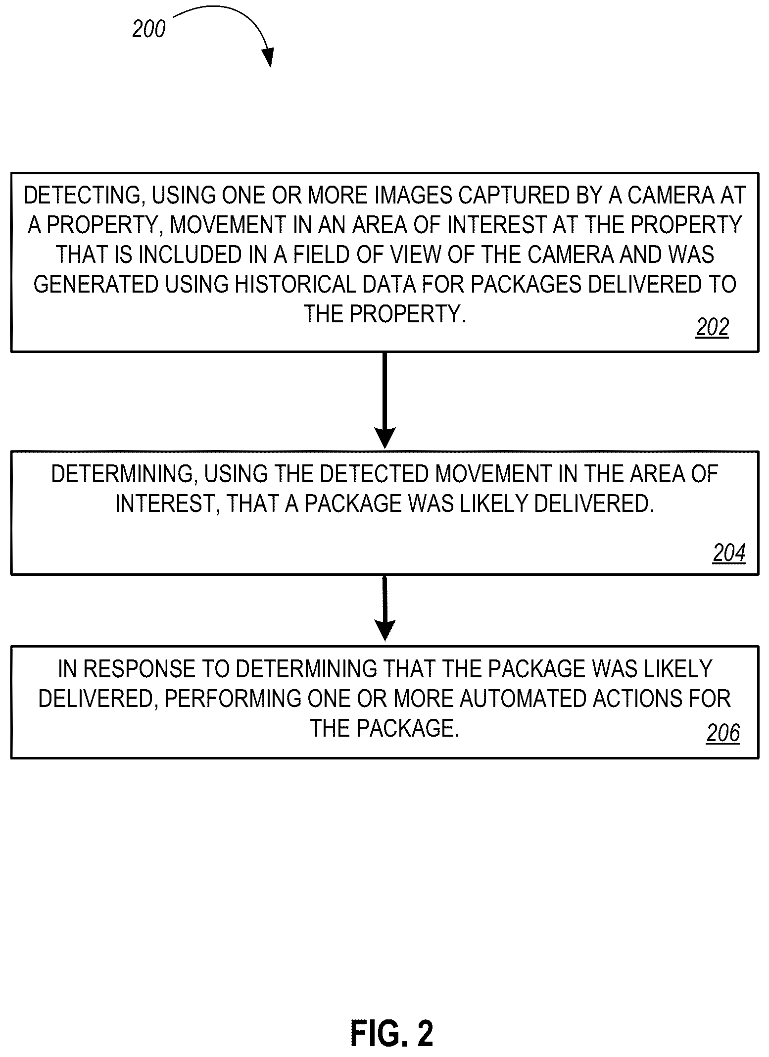 Patent US12315210 Figure 2 – Camera blindspot analysis