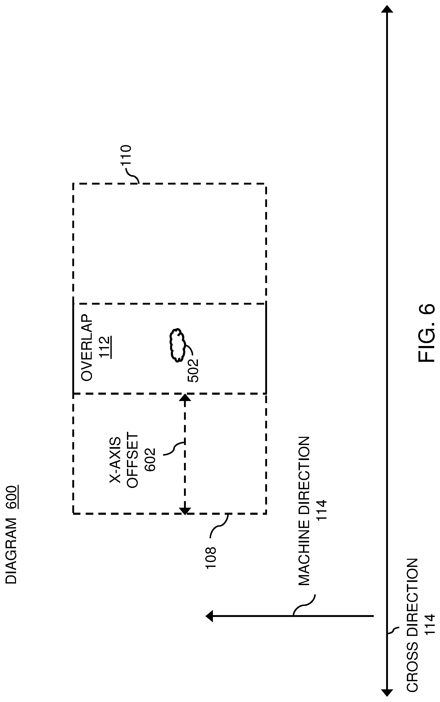 Patent US12315211 Figure 6 – Methods, systems, and devices for monitoring a web of material translating along a travel path