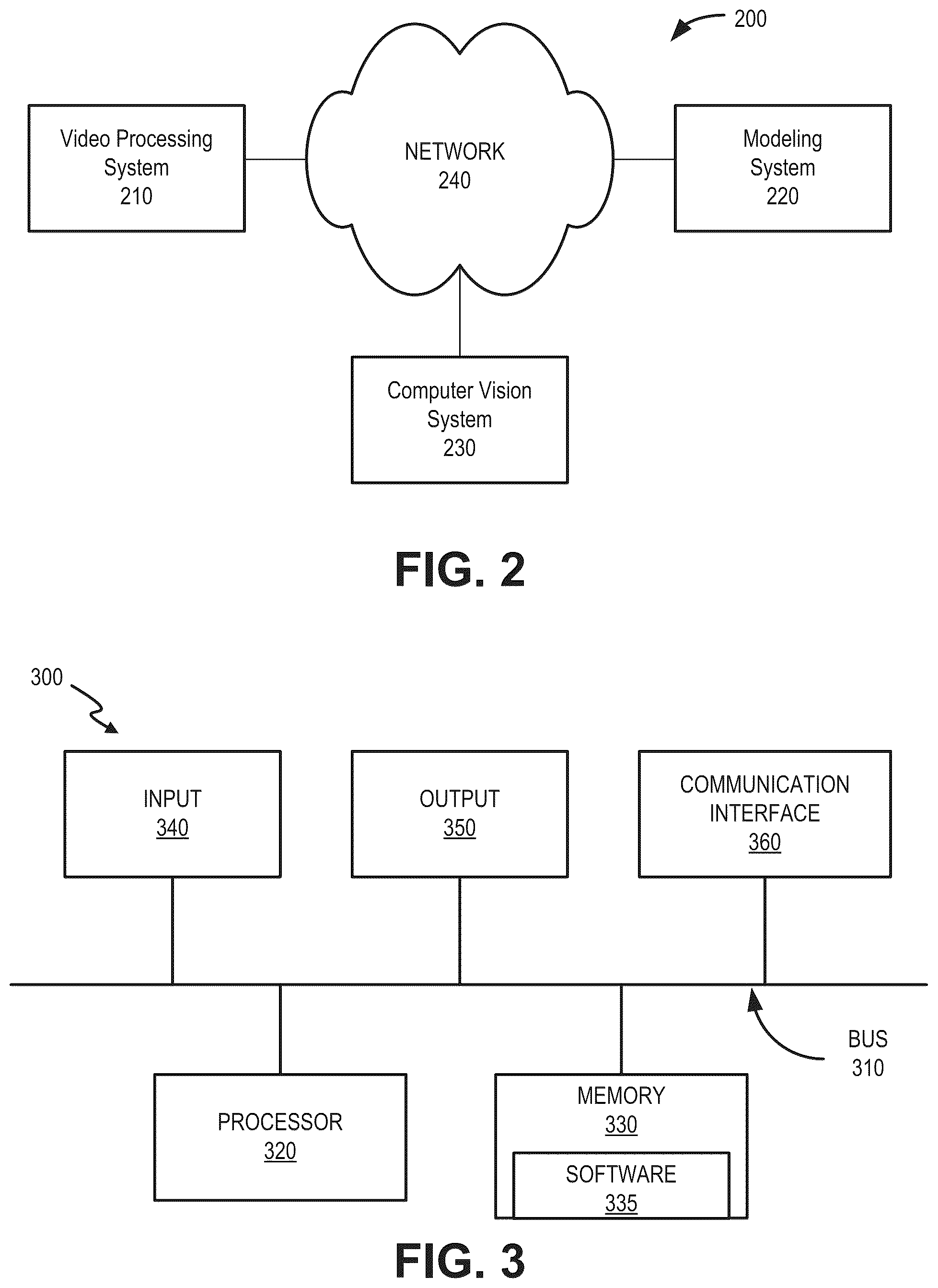 Patent US12315212 Figure 2 – Real-time occlusion removal using synthetic pixel generation