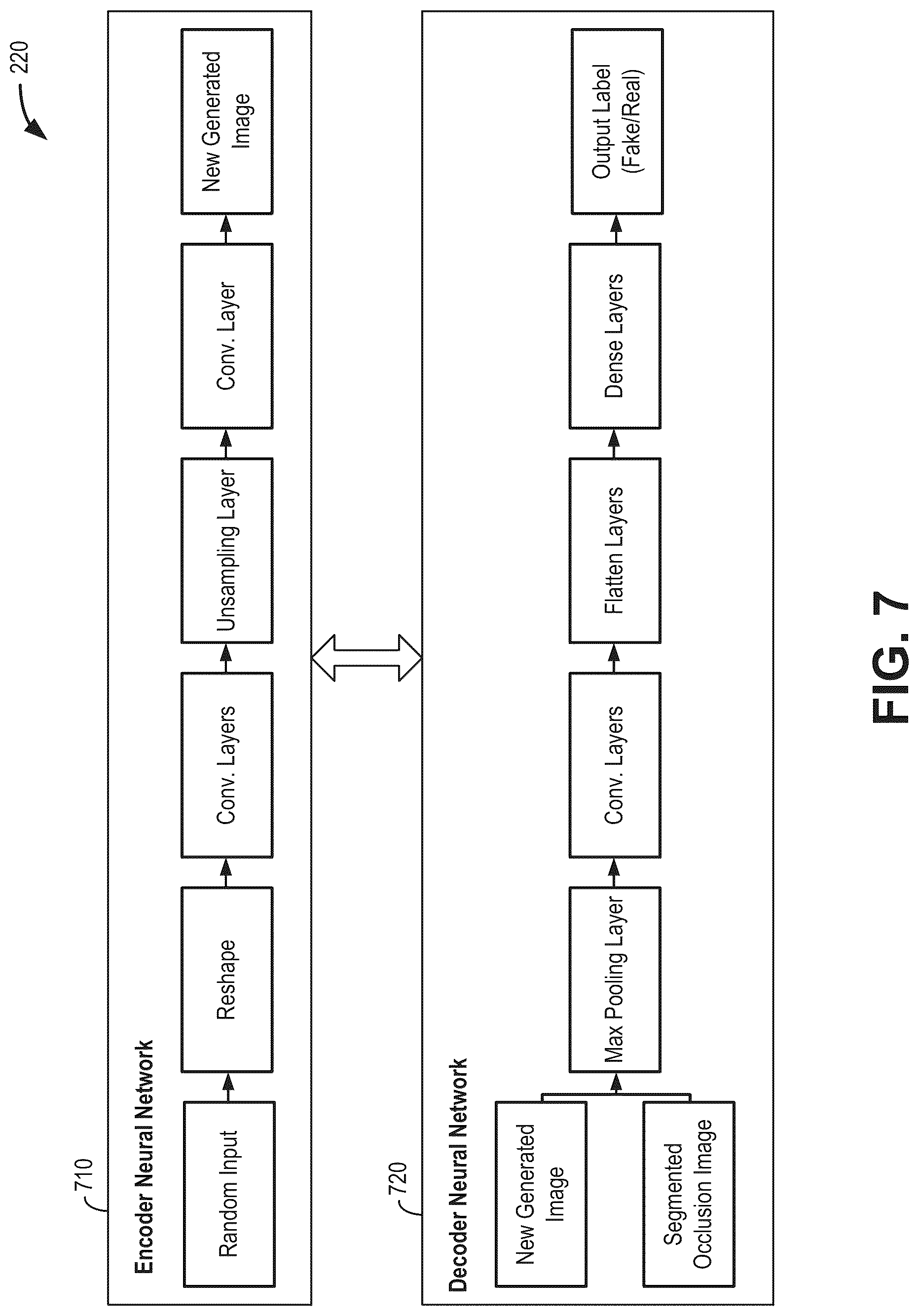 Patent US12315212 Figure 5 – Real-time occlusion removal using synthetic pixel generation