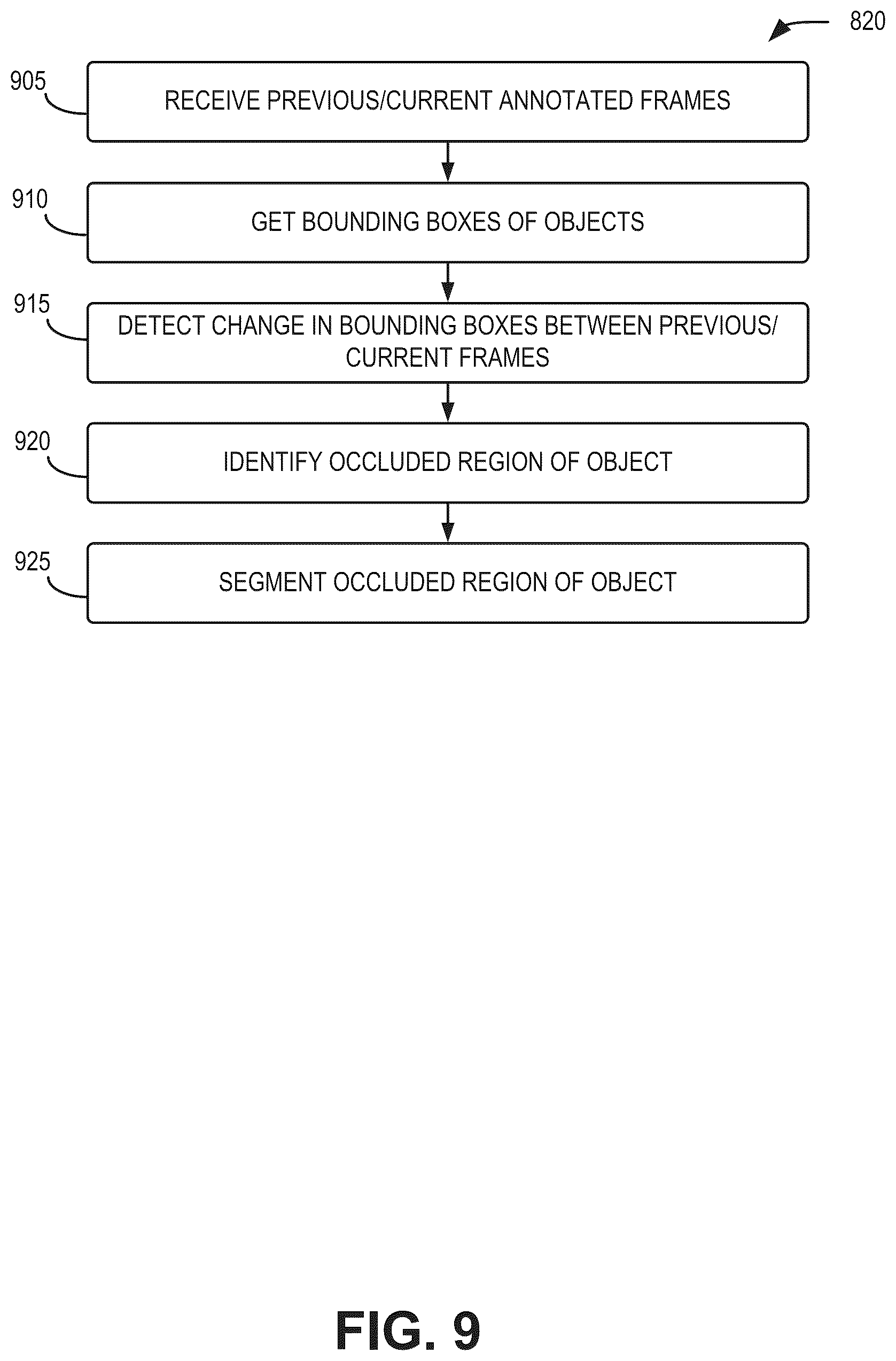 Patent US12315212 Figure 7 – Real-time occlusion removal using synthetic pixel generation
