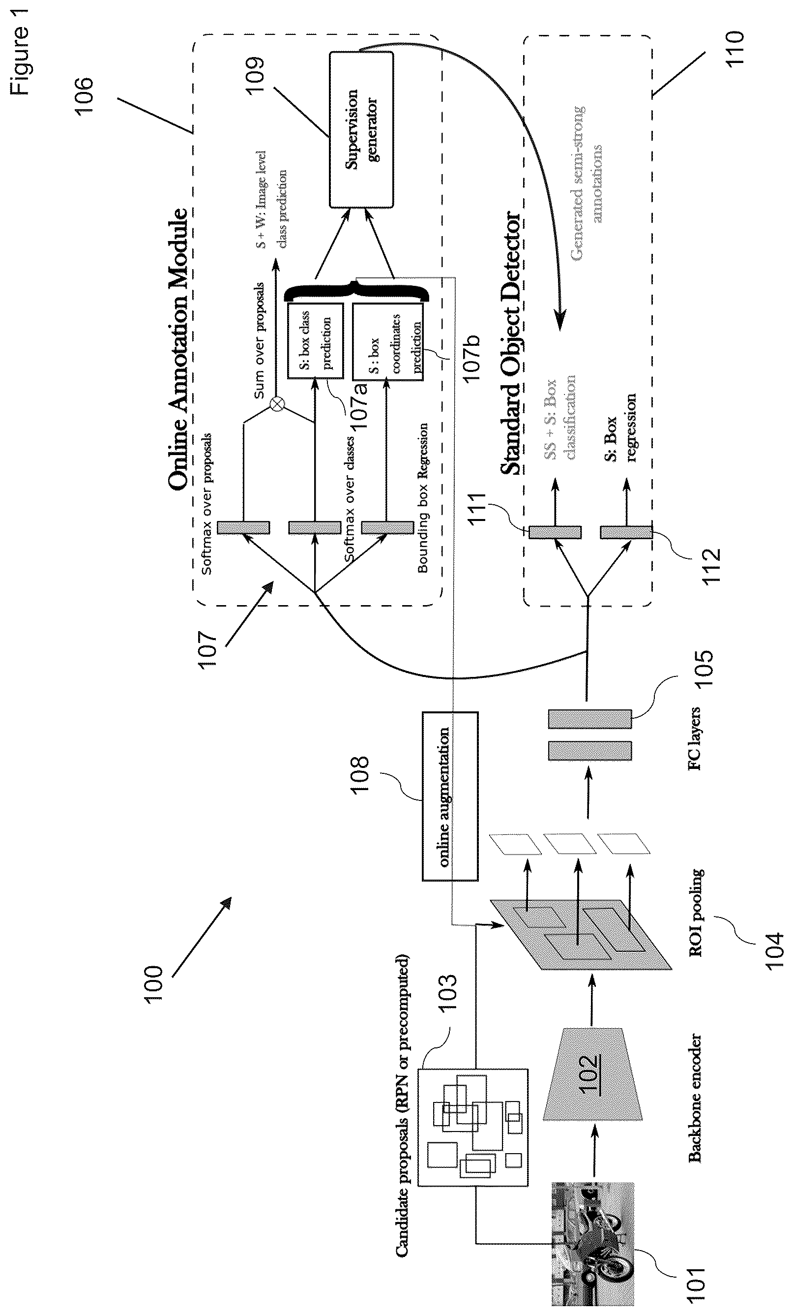 Patent US12315214 Figure 1 – Object detection