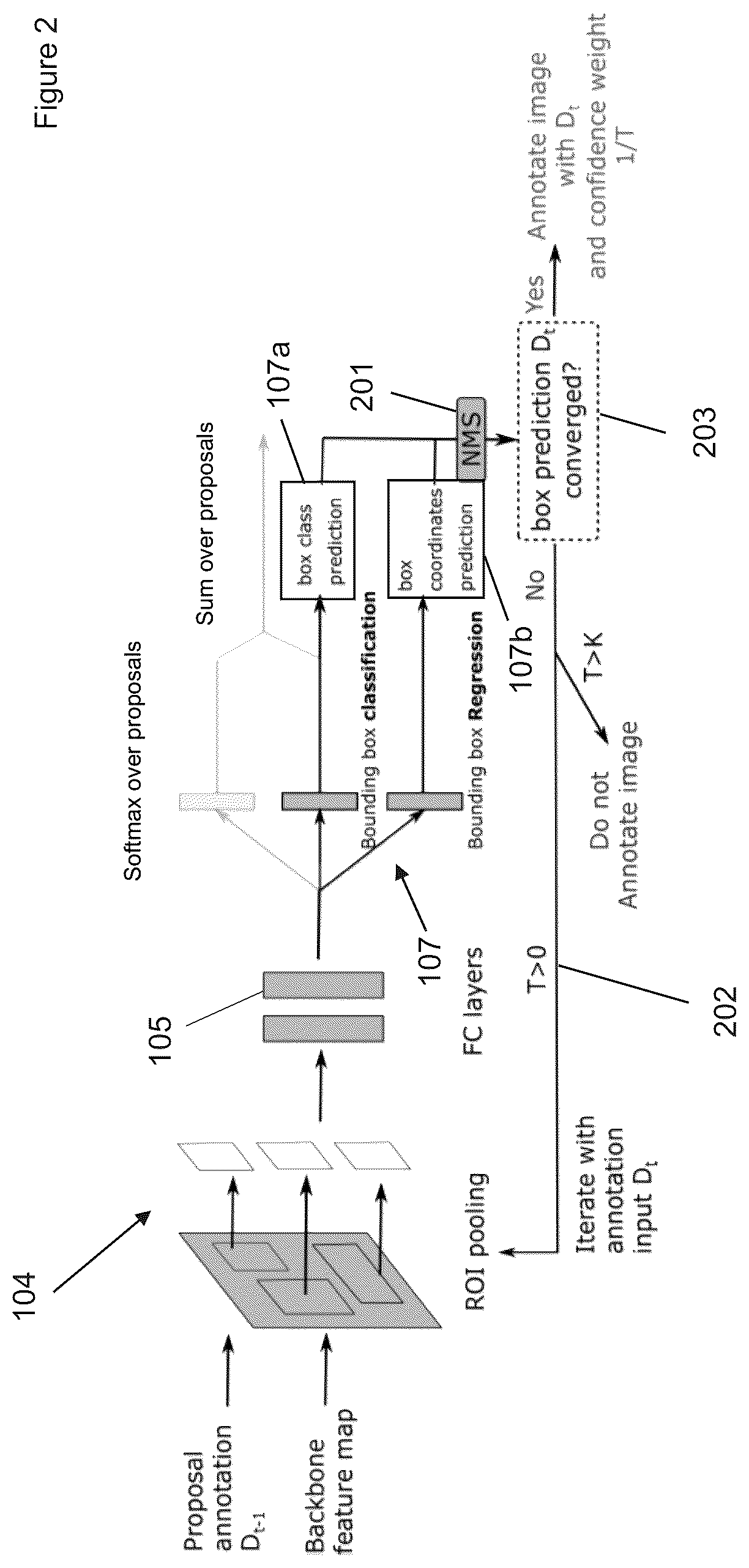 Patent US12315214 Figure 2 – Object detection