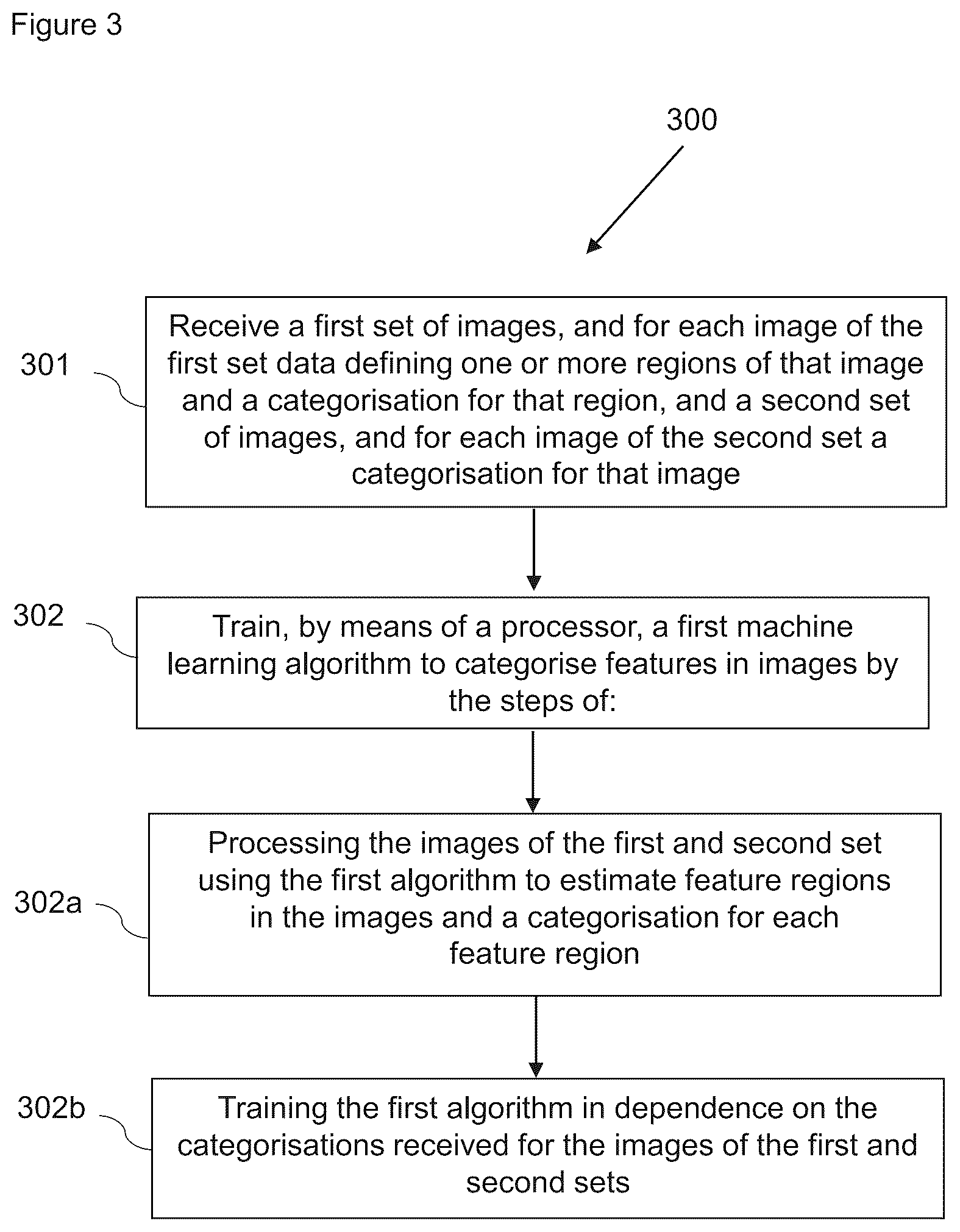 Patent US12315214 Figure 3 – Object detection
