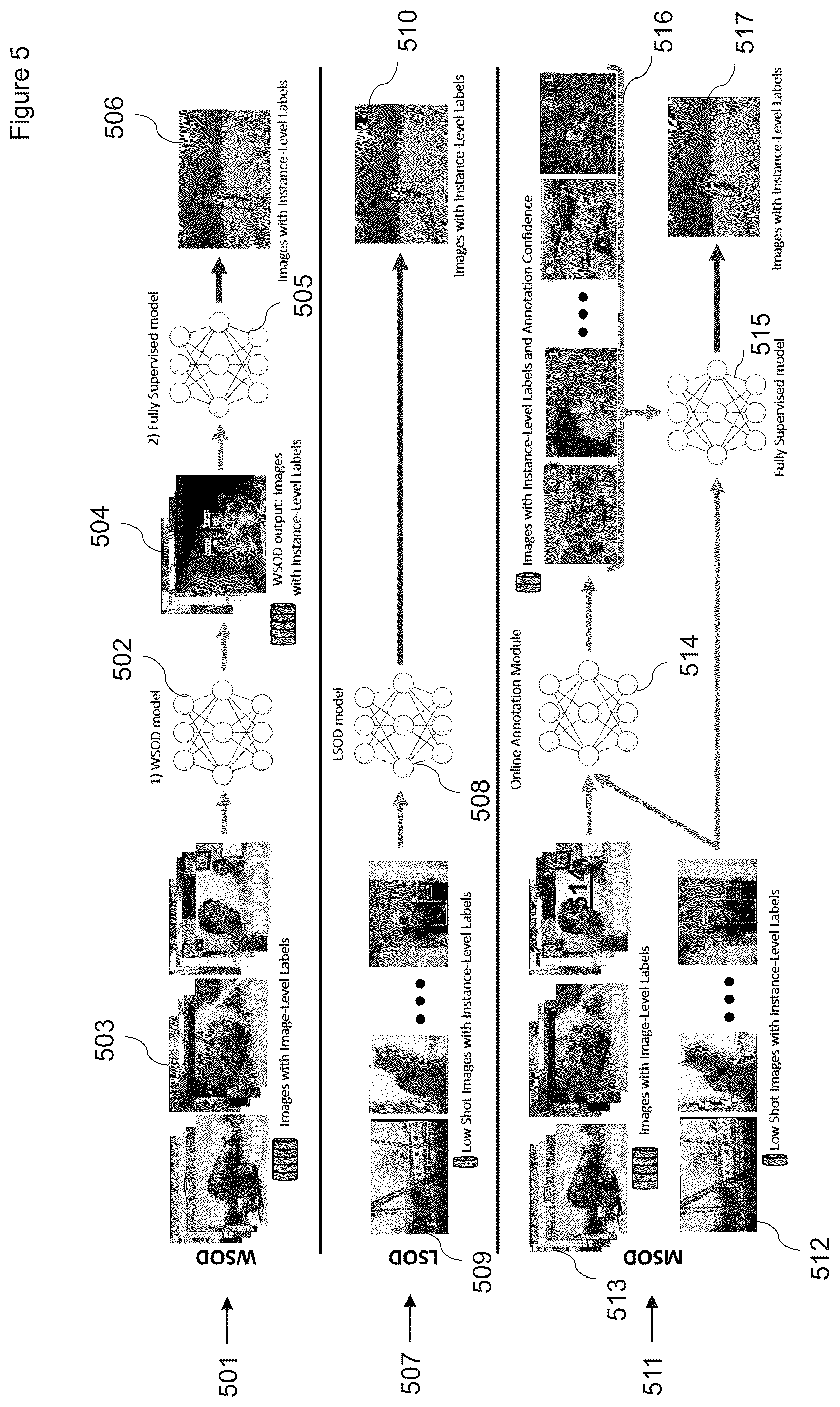 Patent US12315214 Figure 5 – Object detection