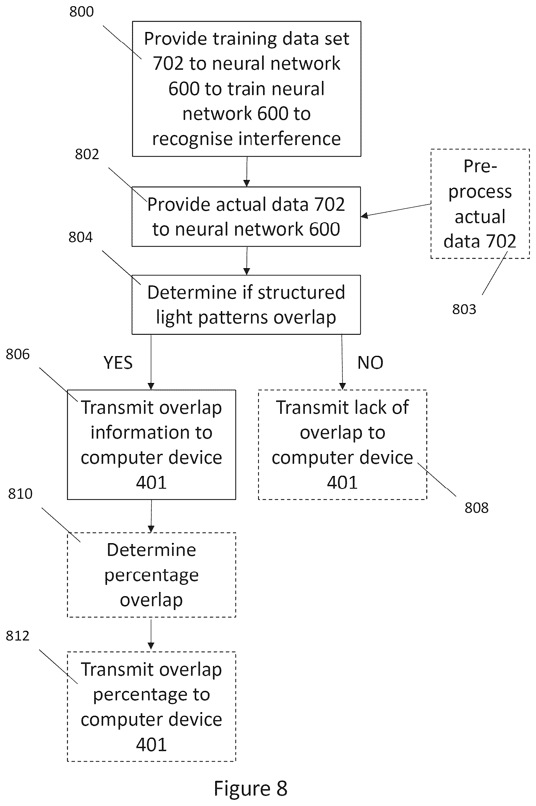 Patent US12315215 Figure 8 – Indication system for a surgical lighting apparatus
