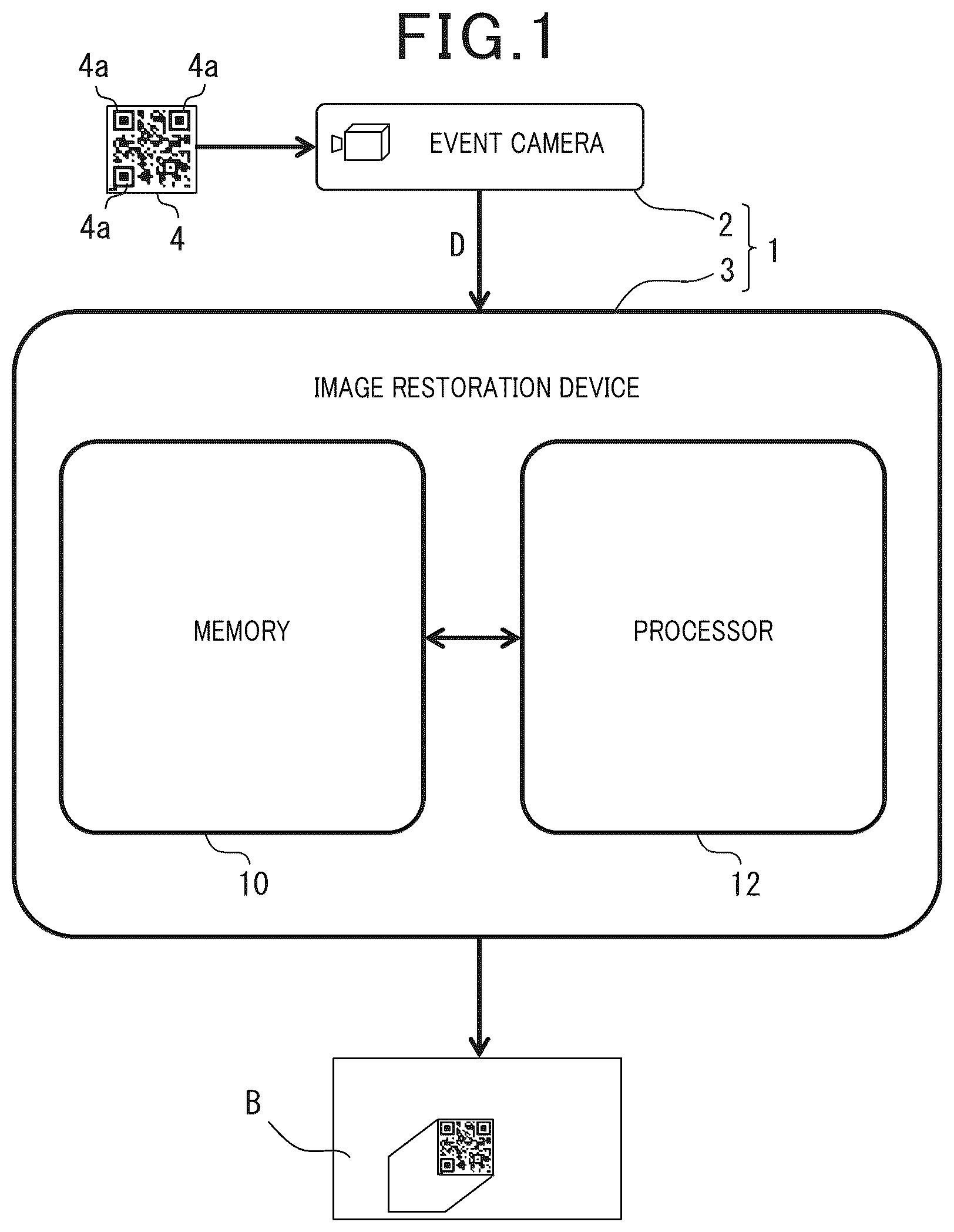 Patent US12315216 Figure 1 – Image restoration device, image restoration method, and image restoration program