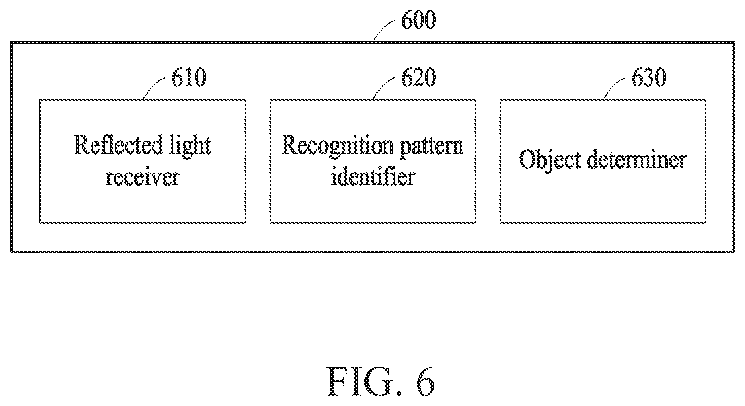 Patent US12315217 Figure 6 – Method and apparatus for recognizing object
