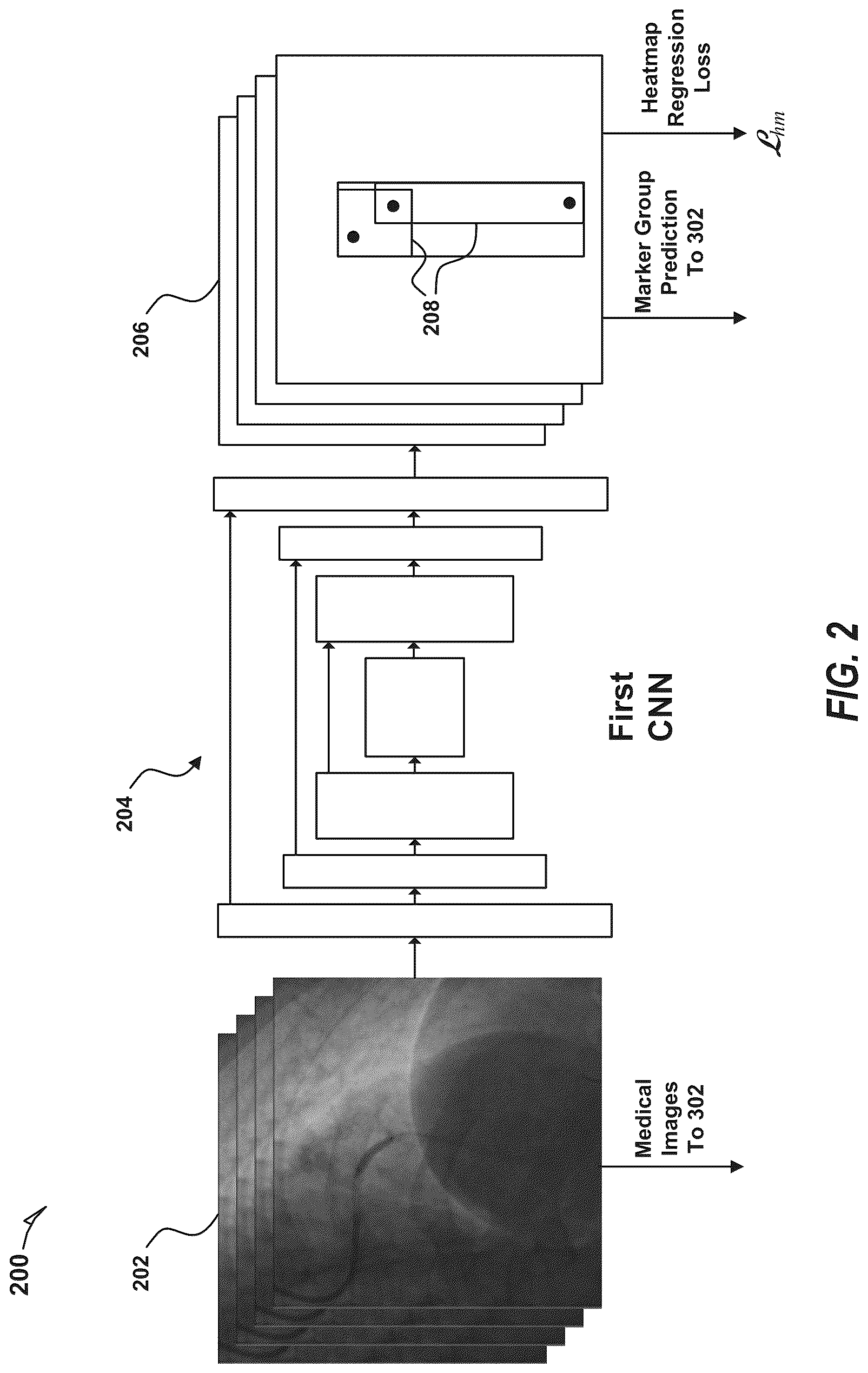 Patent US12315218 Figure 2 – Systems and methods for tracking groups of objects in medical images