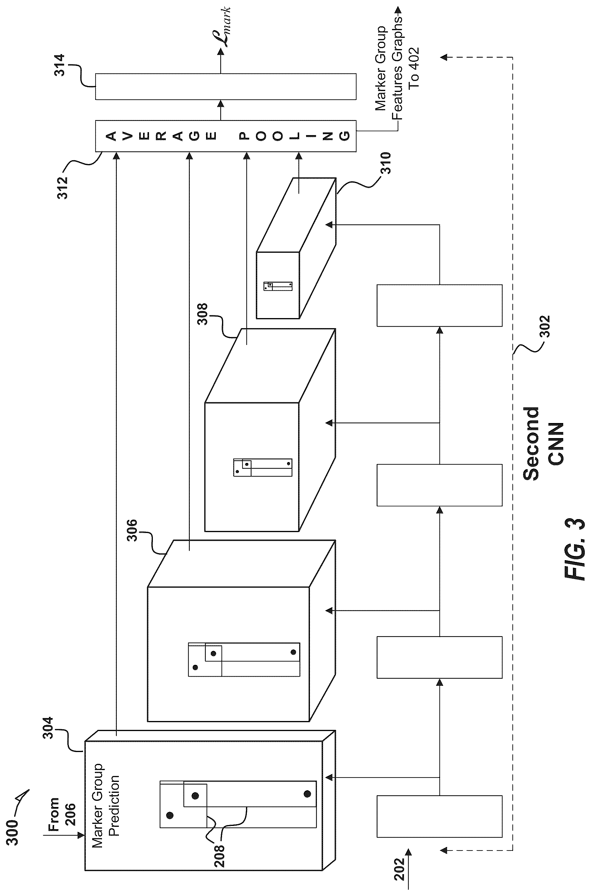 Patent US12315218 Figure 3 – Systems and methods for tracking groups of objects in medical images