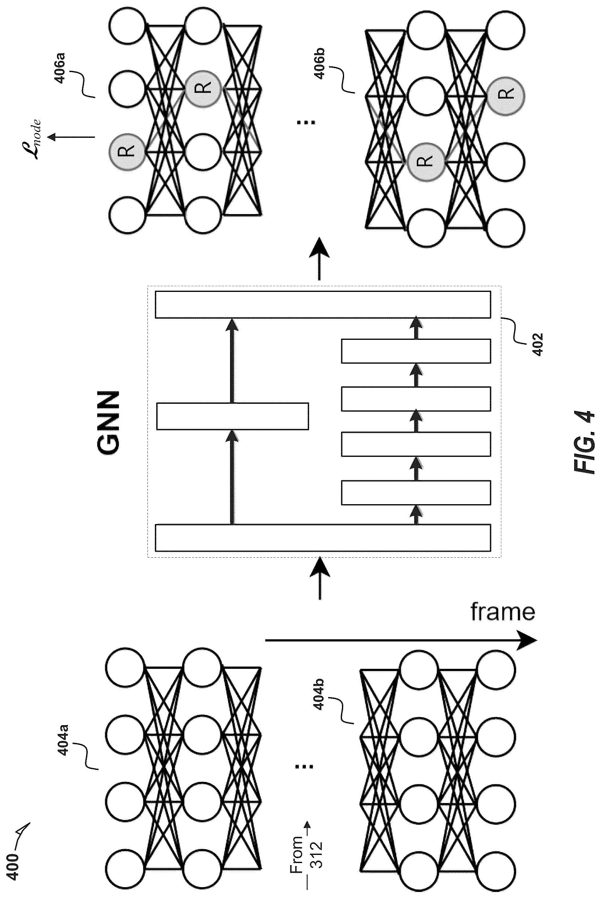 Patent US12315218 Figure 4 – Systems and methods for tracking groups of objects in medical images