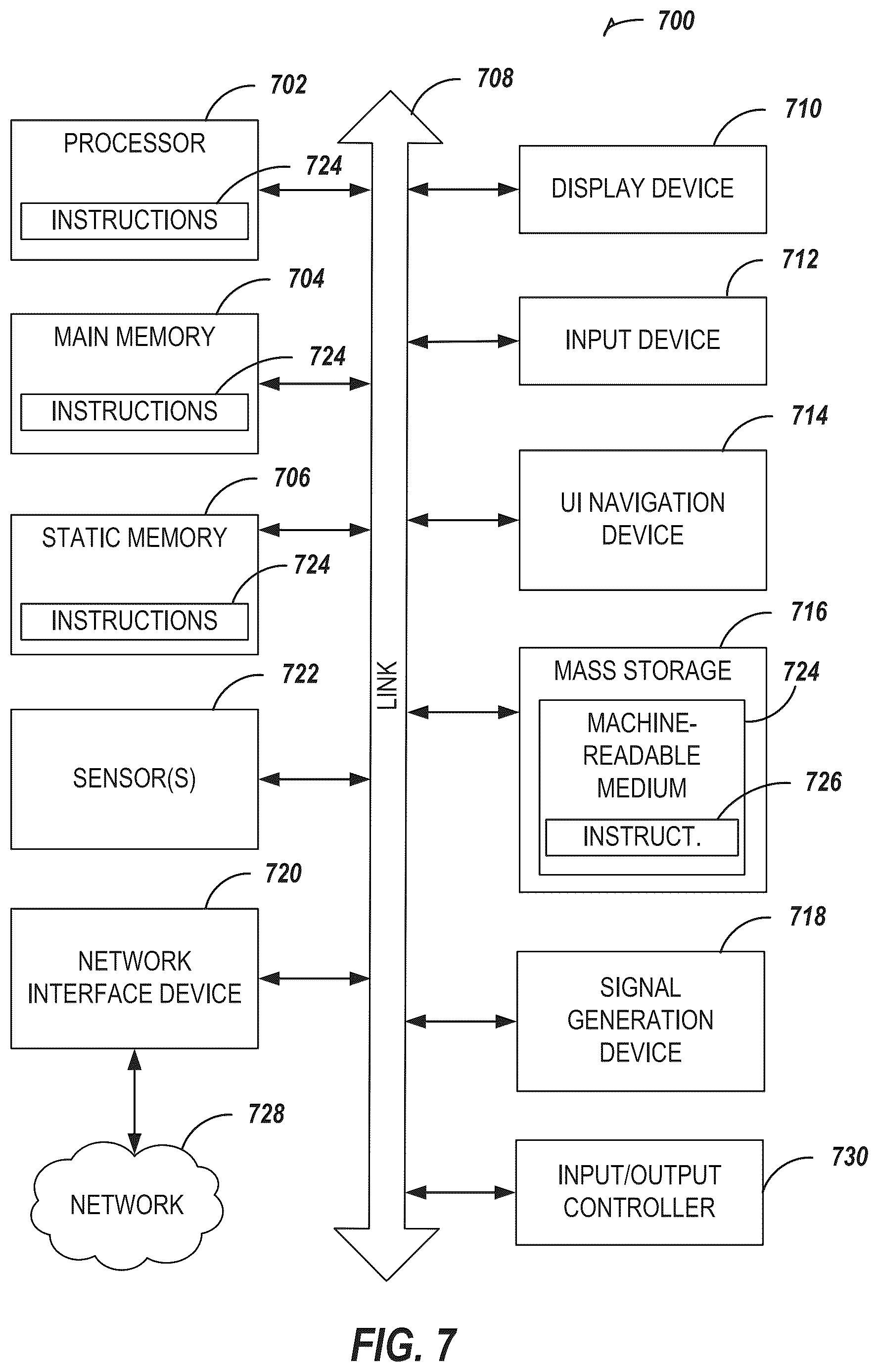 Patent US12315218 Figure 7 – Systems and methods for tracking groups of objects in medical images