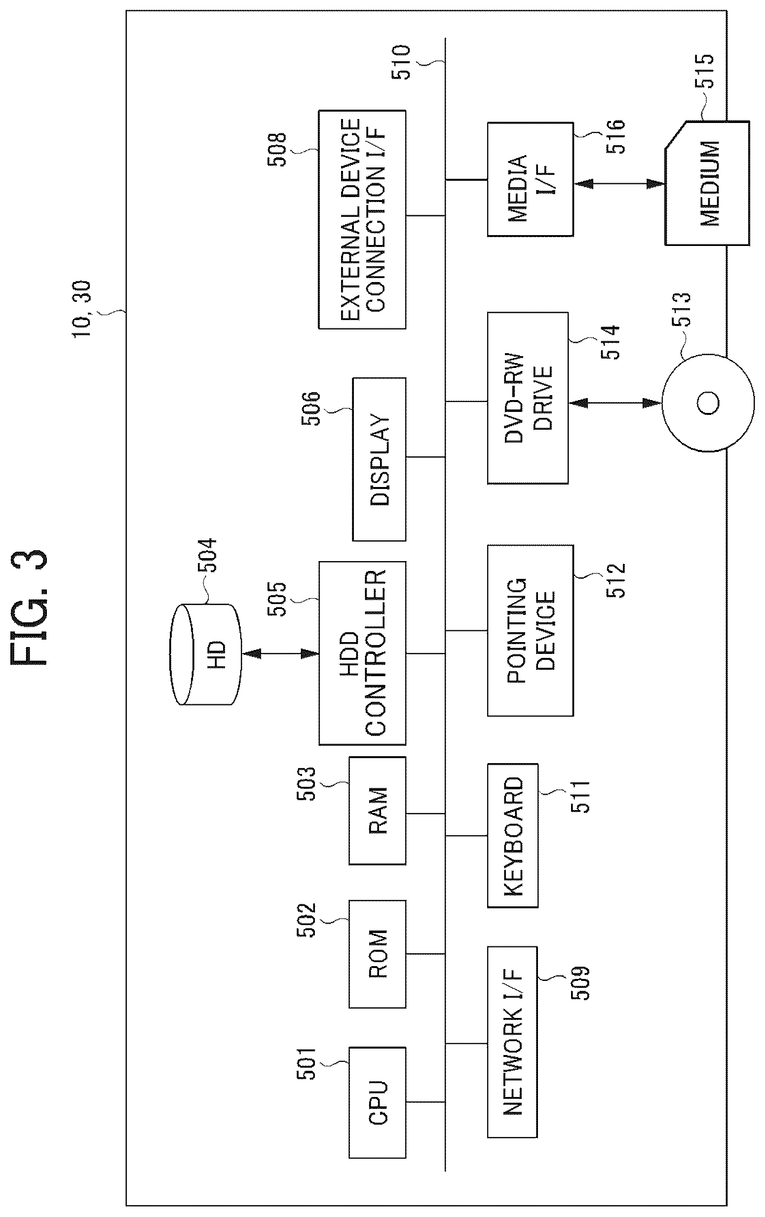 Patent US12315219 Figure 3 – Information processing device, determination method, and non-transitory recording medium