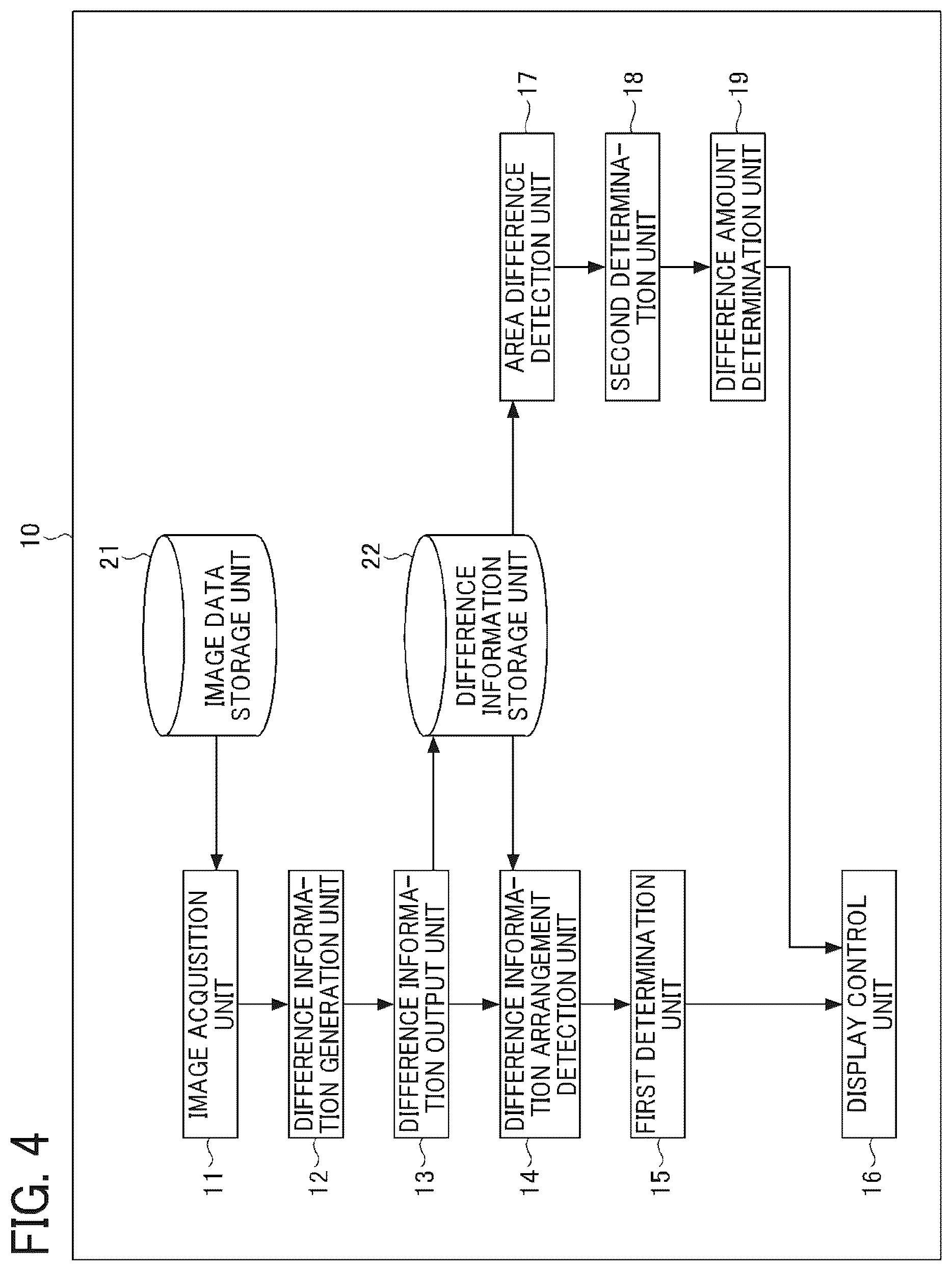 Patent US12315219 Figure 4 – Information processing device, determination method, and non-transitory recording medium