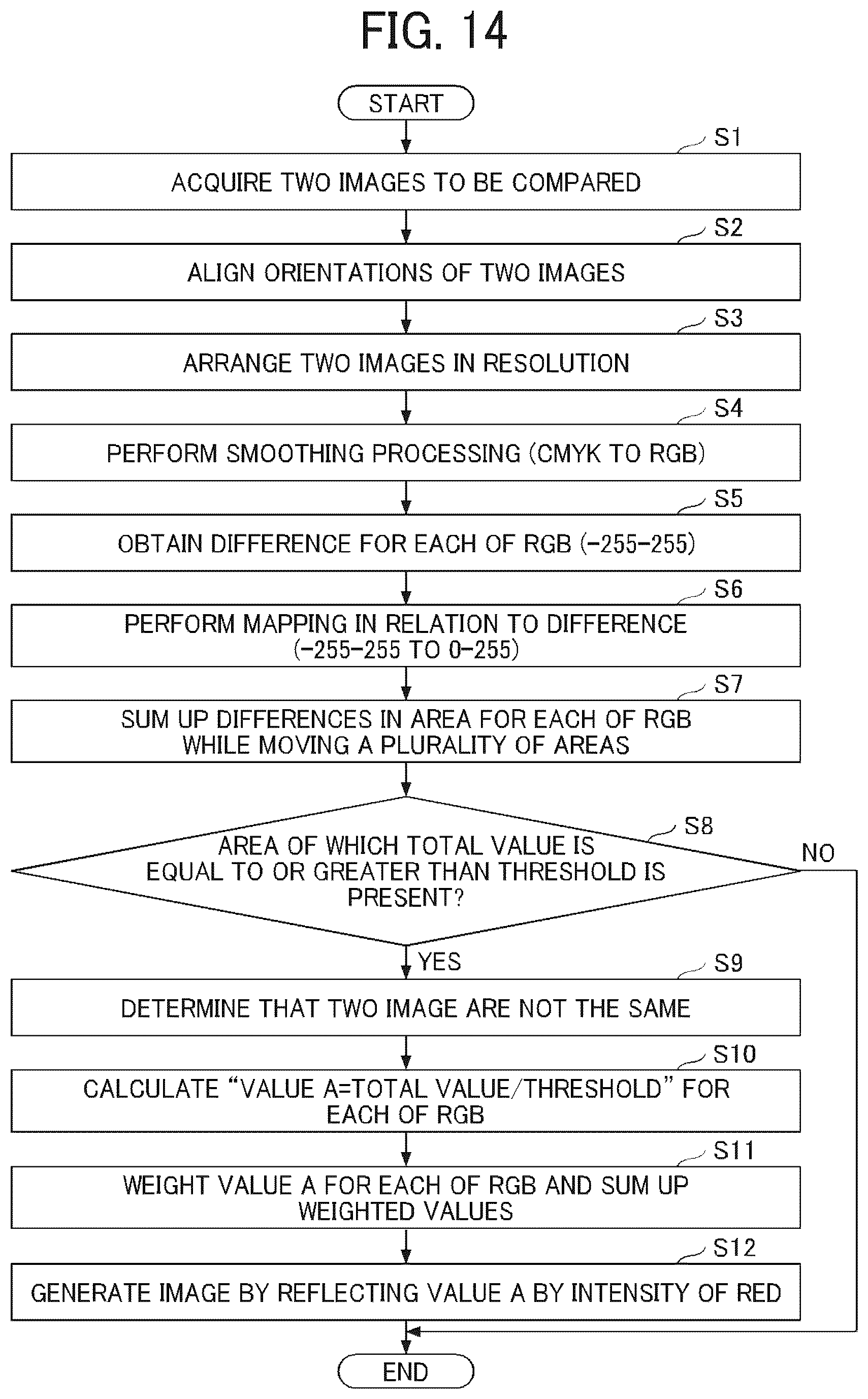 Patent US12315219 Figure 13 – Information processing device, determination method, and non-transitory recording medium