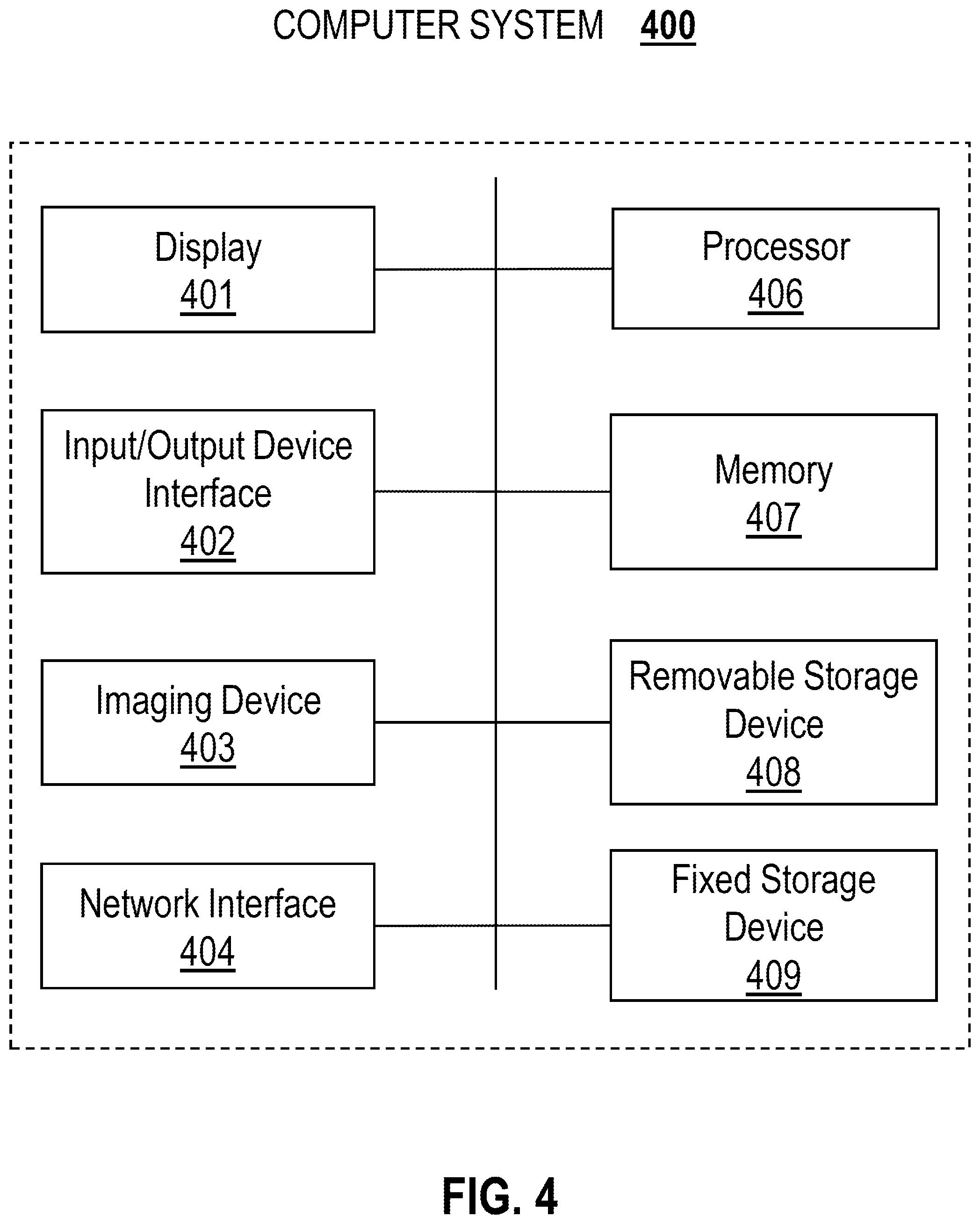 Patent US12315220 Figure 4 – Methods and systems for indexing embedding vectors representing disjoint classes at above-billion scale for fast high-recall retrieval