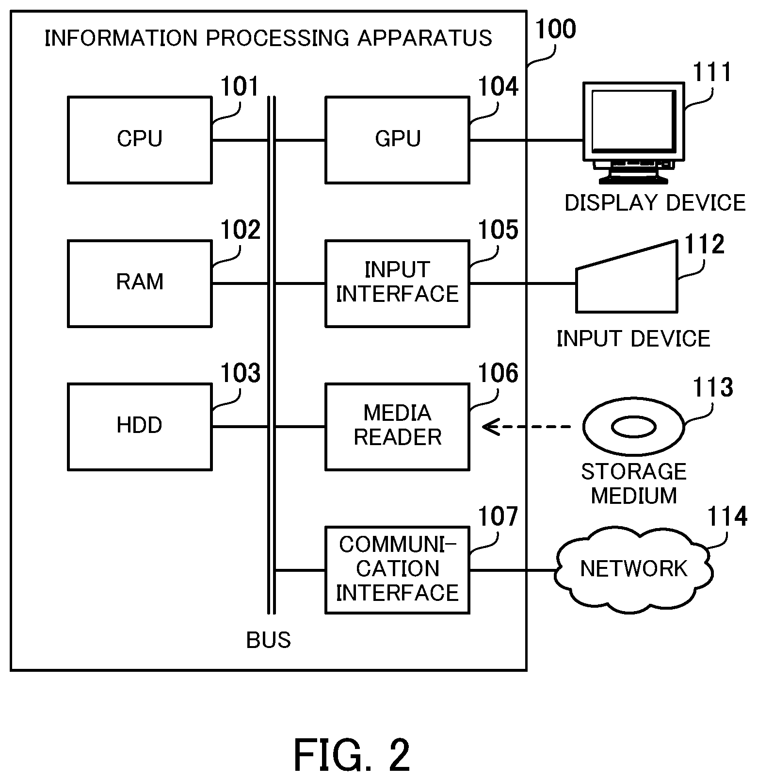 Patent US12315221 Figure 2 – Control method and information processing apparatus