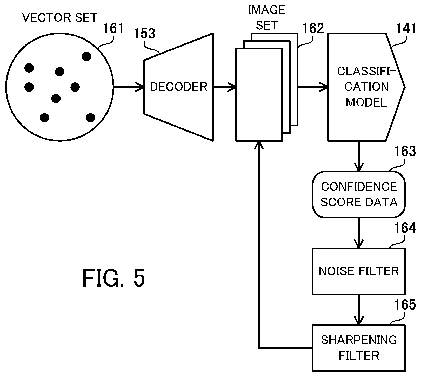 Patent US12315221 Figure 5 – Control method and information processing apparatus