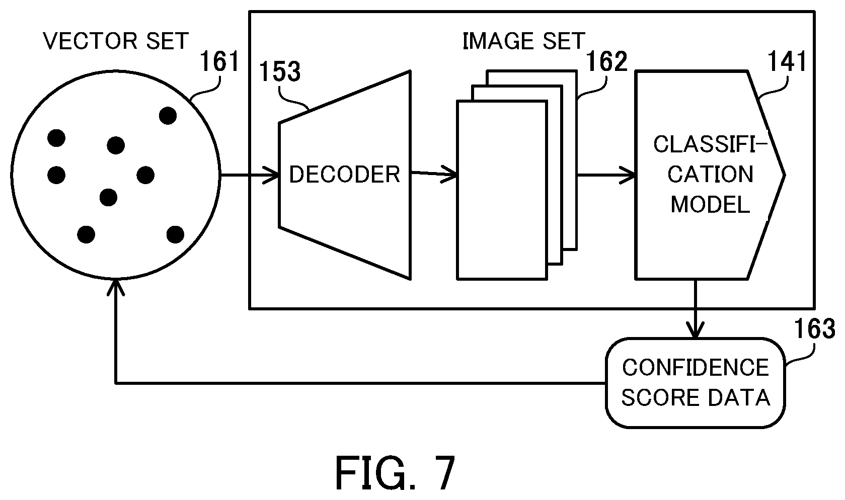Patent US12315221 Figure 7 – Control method and information processing apparatus