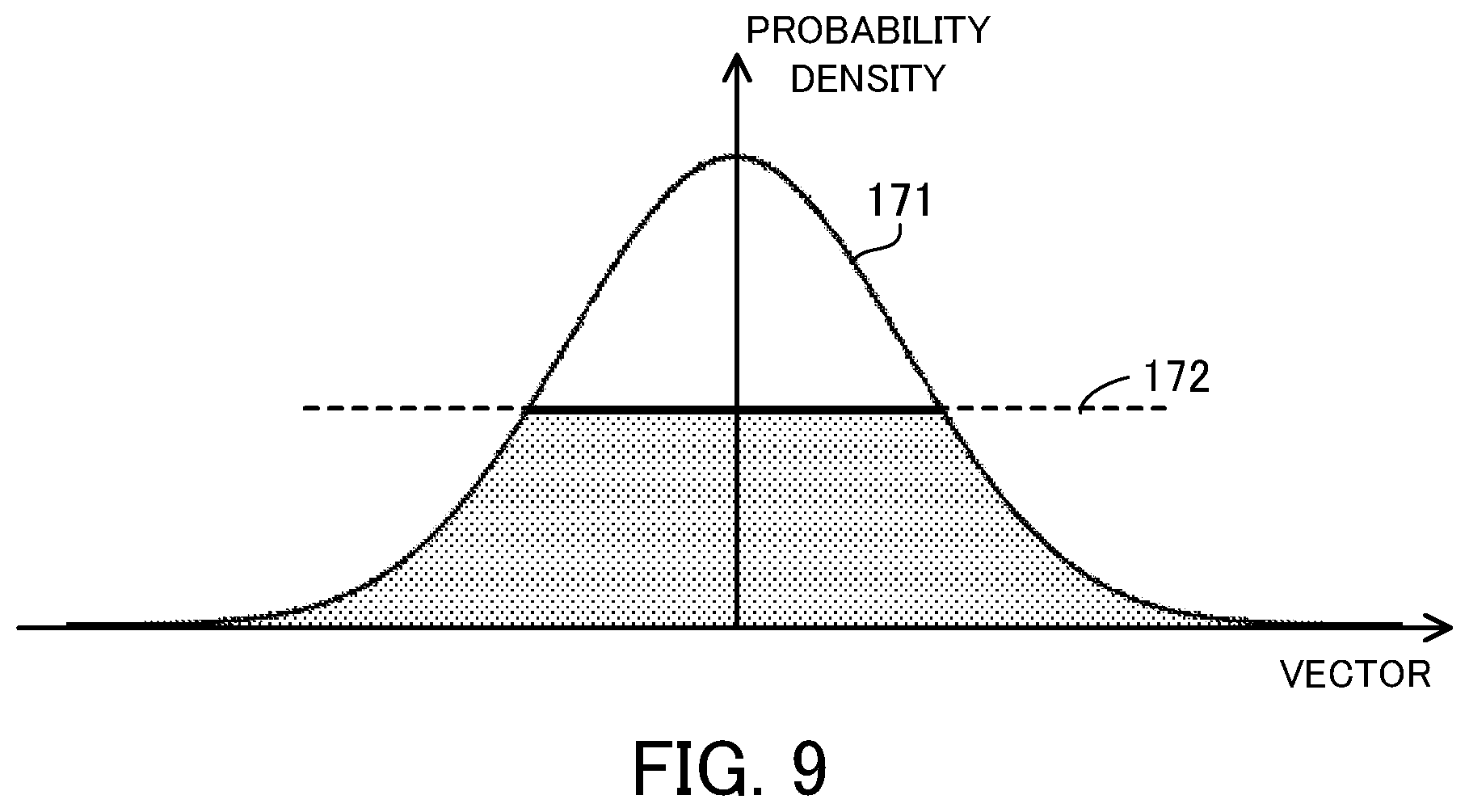 Patent US12315221 Figure 9 – Control method and information processing apparatus