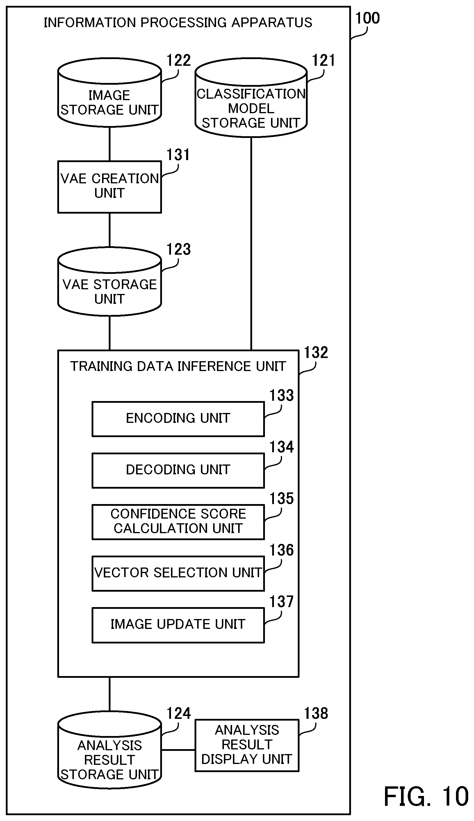 Patent US12315221 Figure 10 – Control method and information processing apparatus