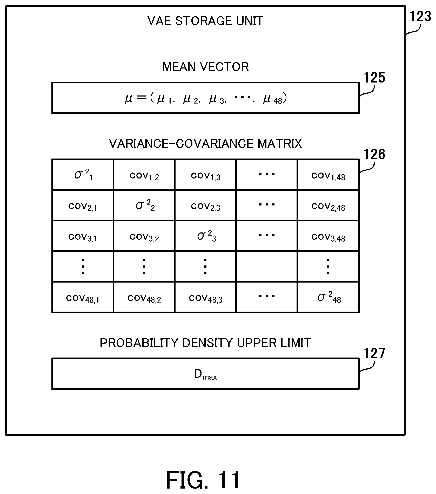 Patent US12315221 Figure 11 – Control method and information processing apparatus