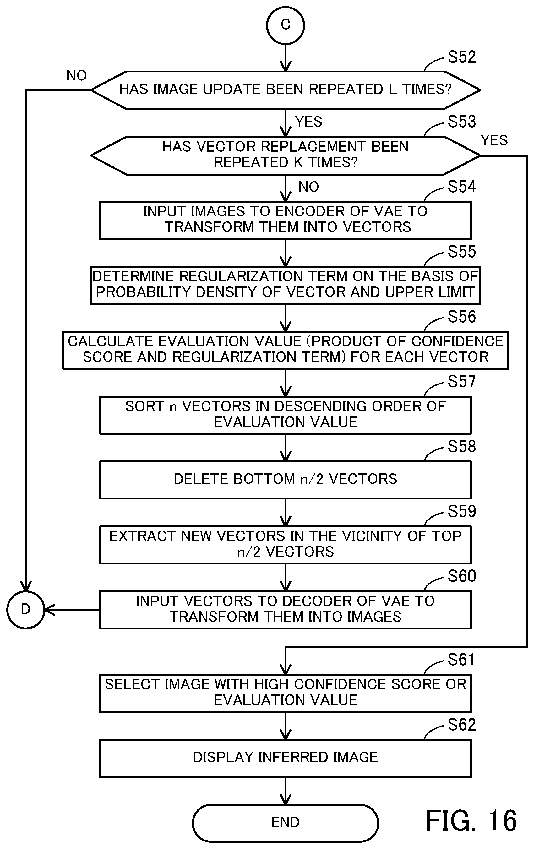 Patent US12315221 Figure 16 – Control method and information processing apparatus