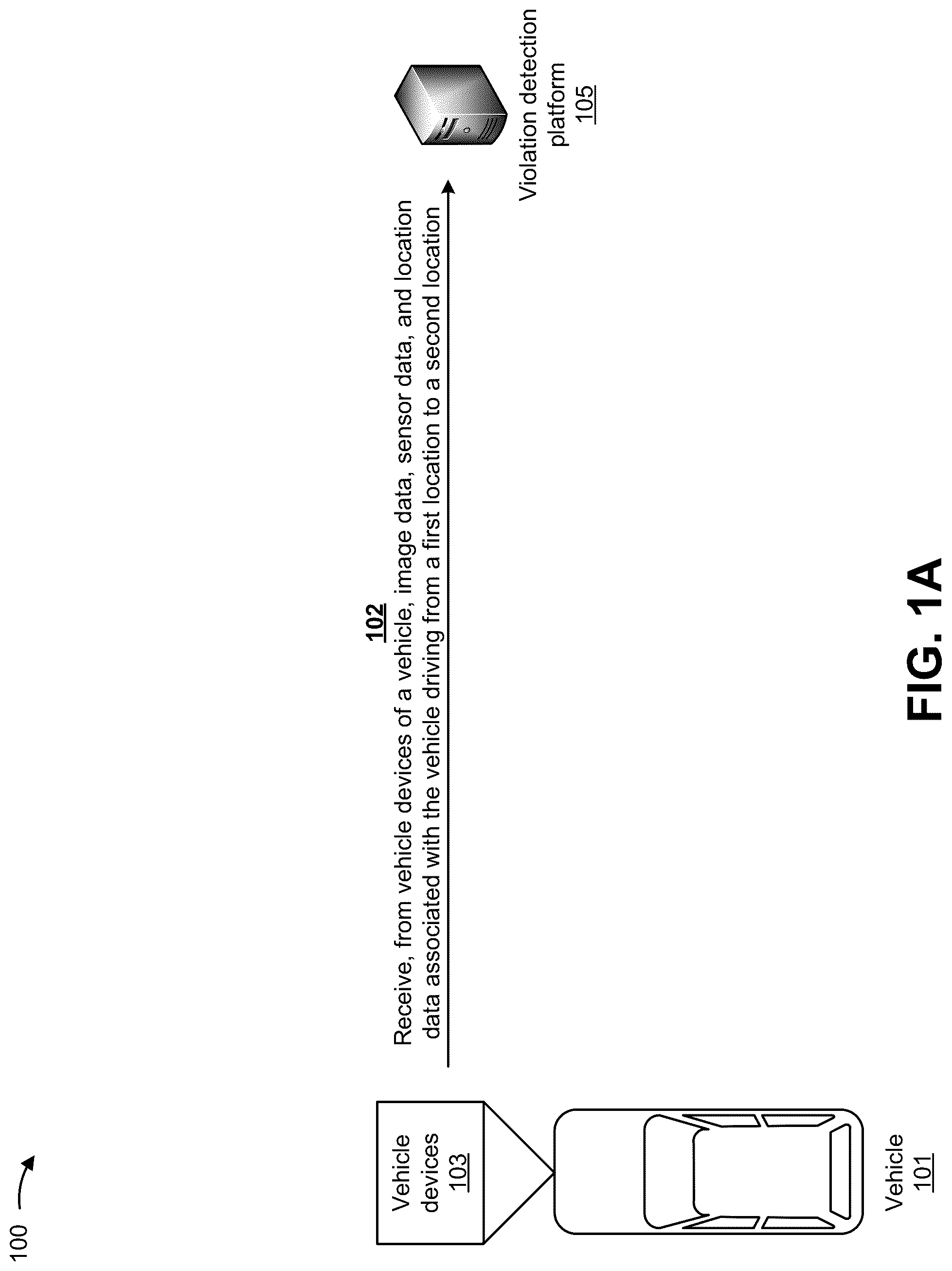 Patent US12315223 Figure 1 – System for automatic stop sign violation identification