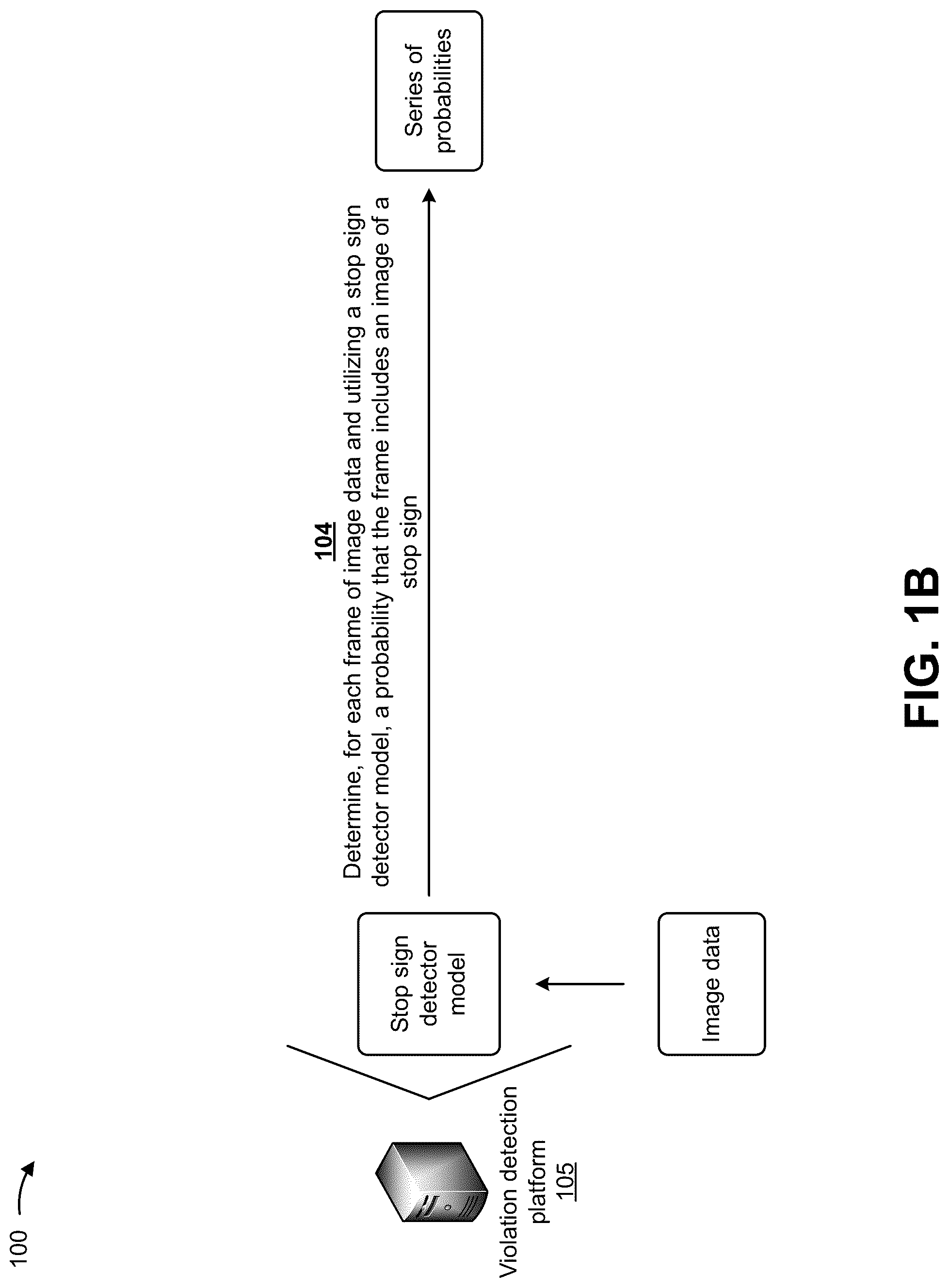 Patent US12315223 Figure 2 – System for automatic stop sign violation identification