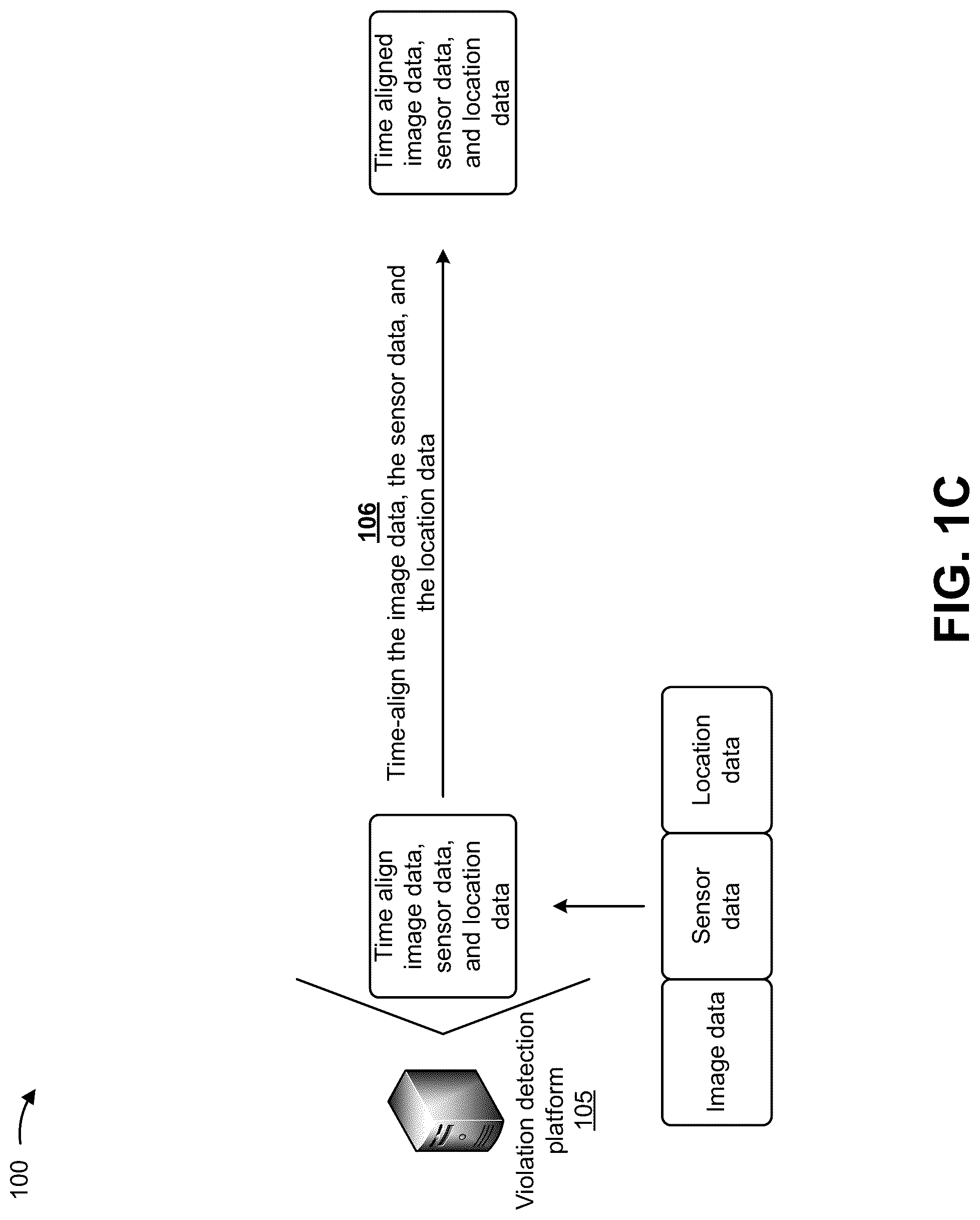 Patent US12315223 Figure 3 – System for automatic stop sign violation identification