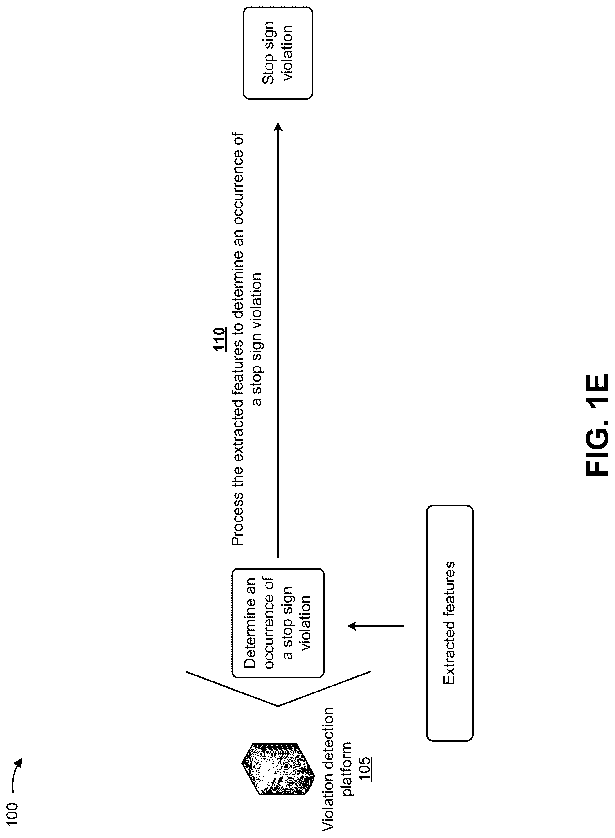 Patent US12315223 Figure 5 – System for automatic stop sign violation identification
