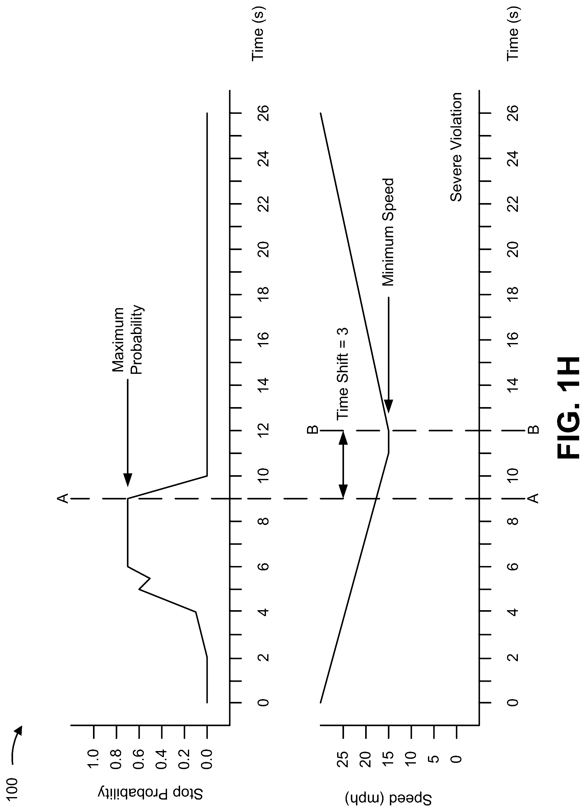 Patent US12315223 Figure 8 – System for automatic stop sign violation identification