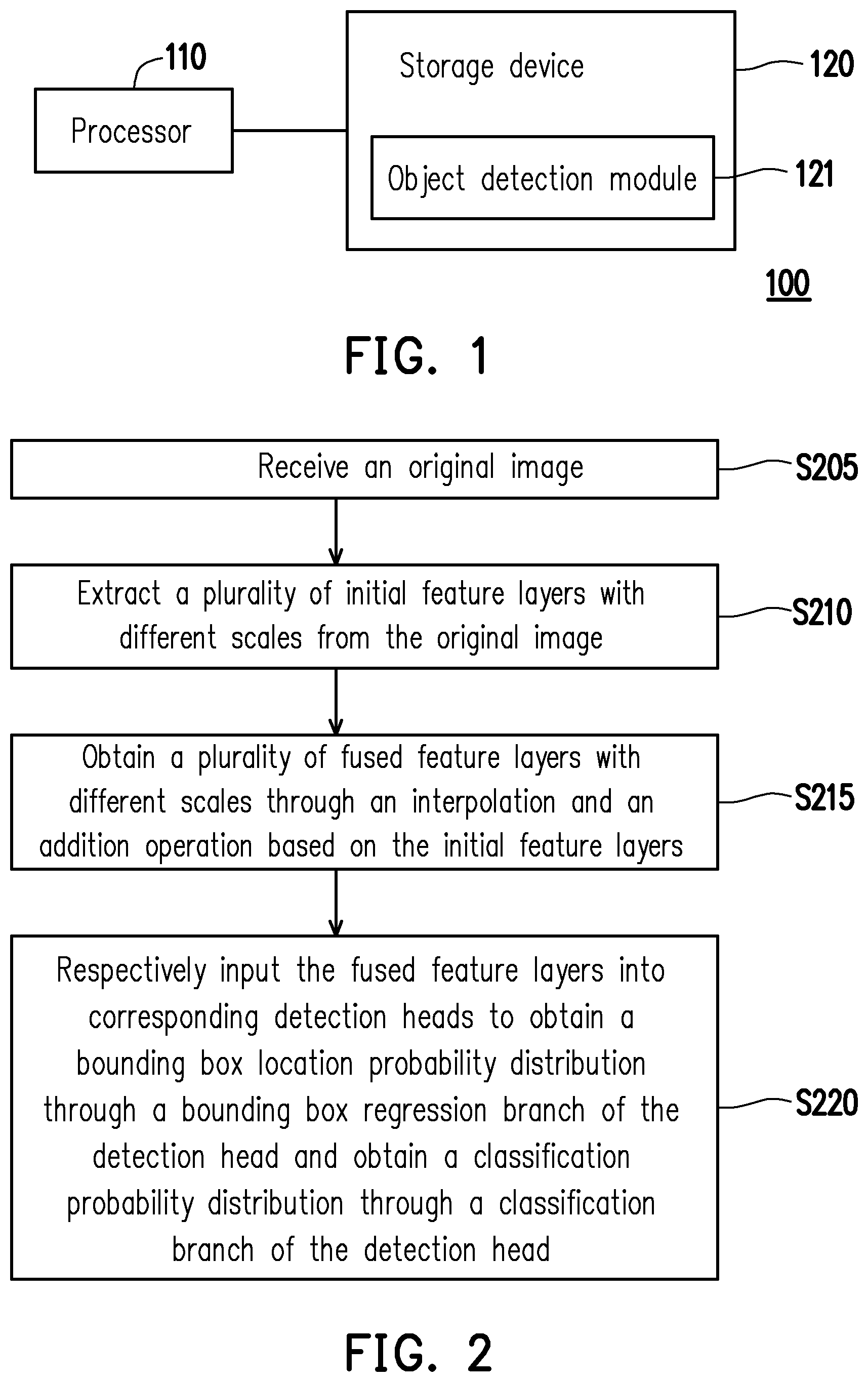 Patent US12315224 Figure 1 – Object detection method and electronic apparatus