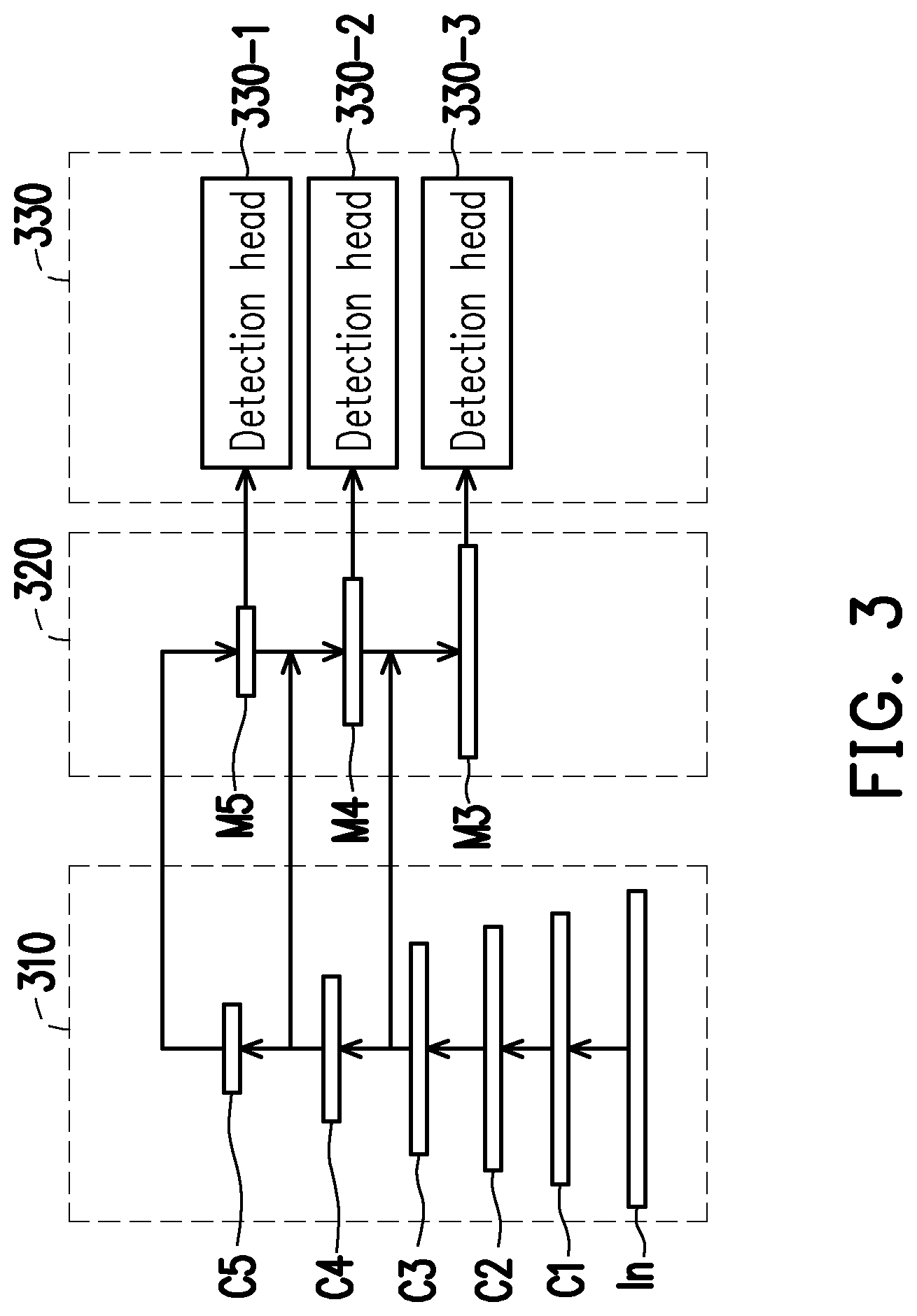 Patent US12315224 Figure 2 – Object detection method and electronic apparatus